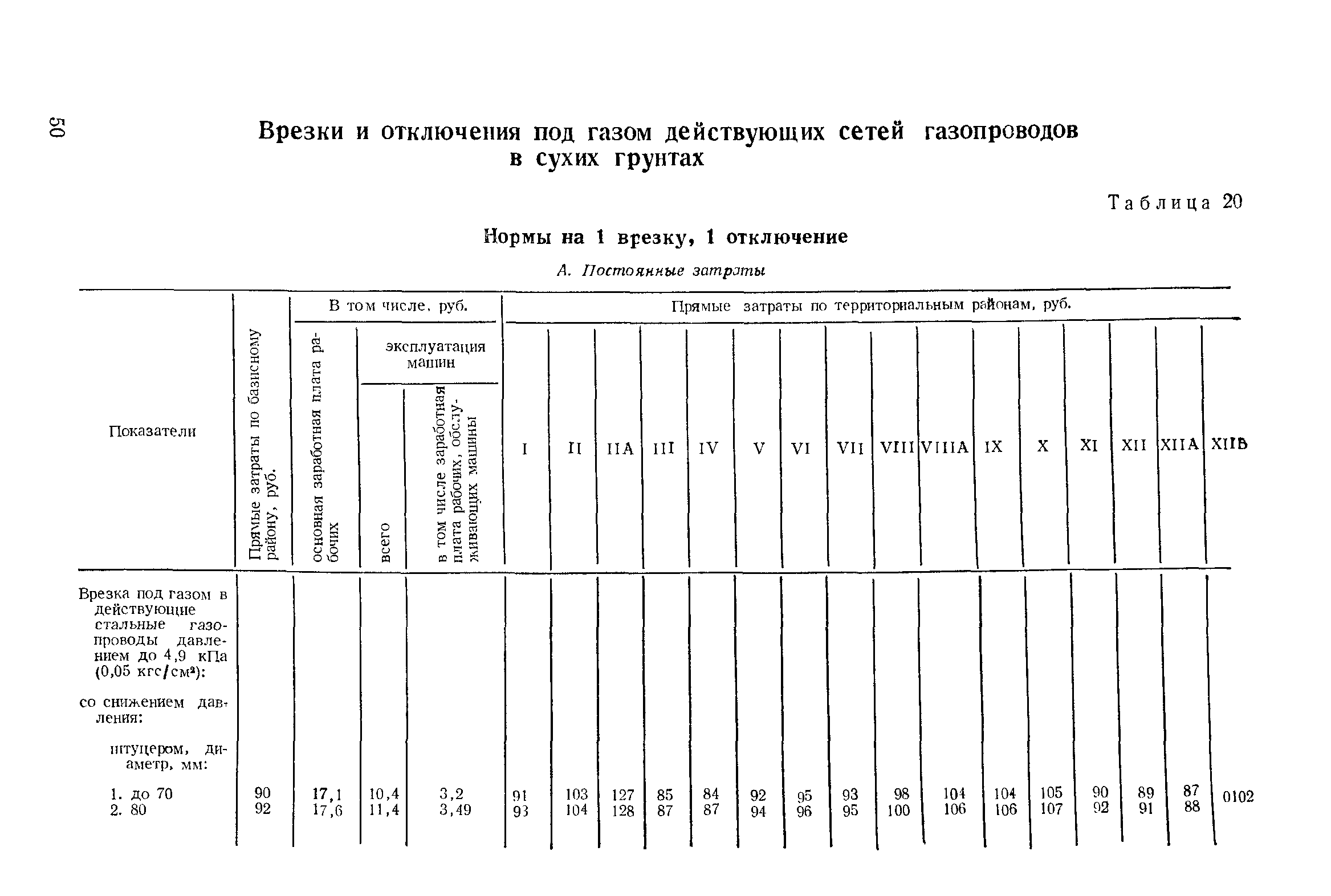 Сборник 11-1