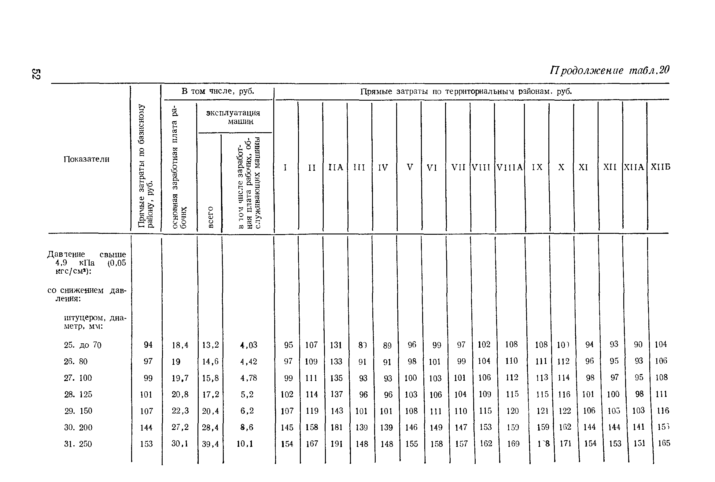 Сборник 11-1