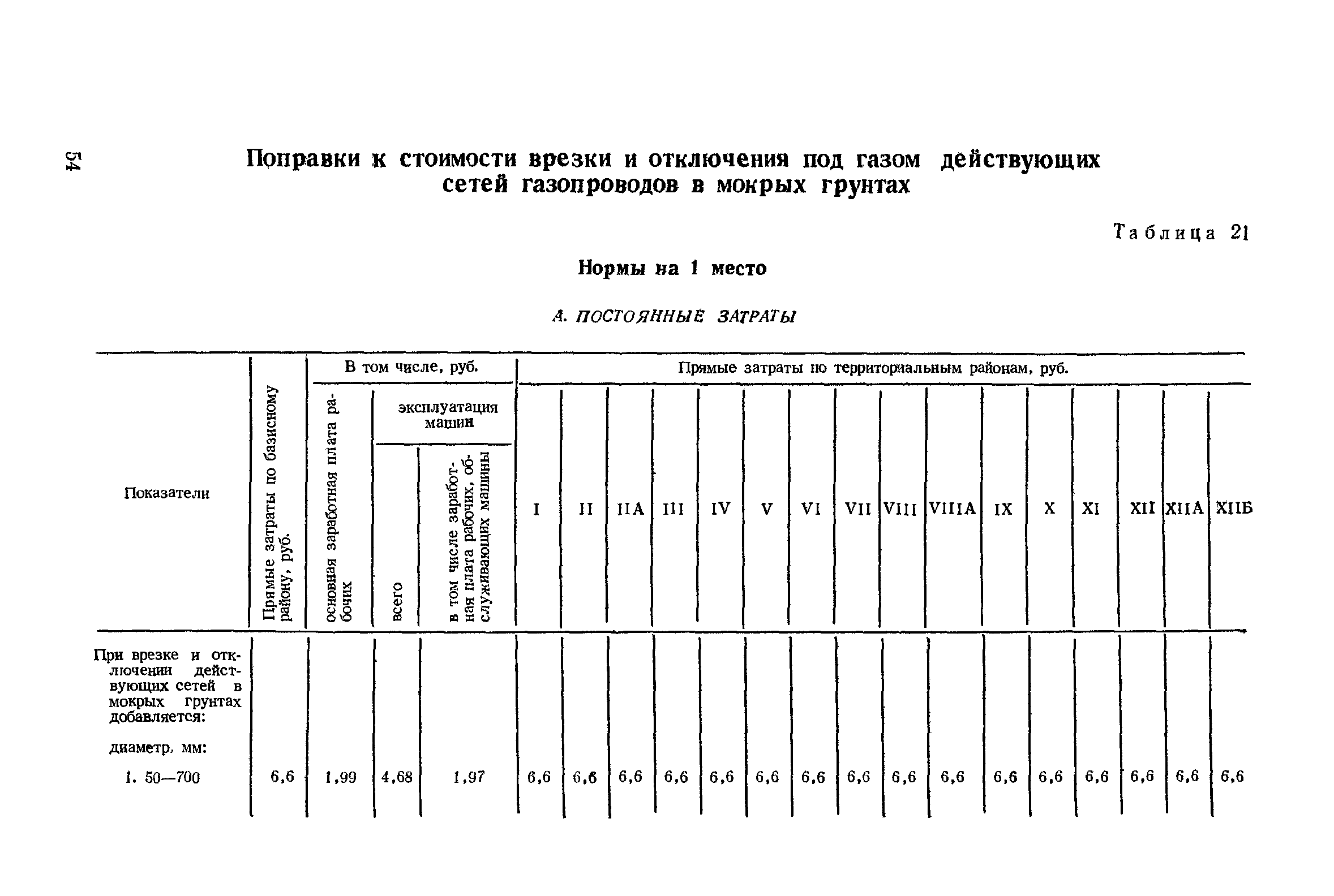 Сборник 11-1