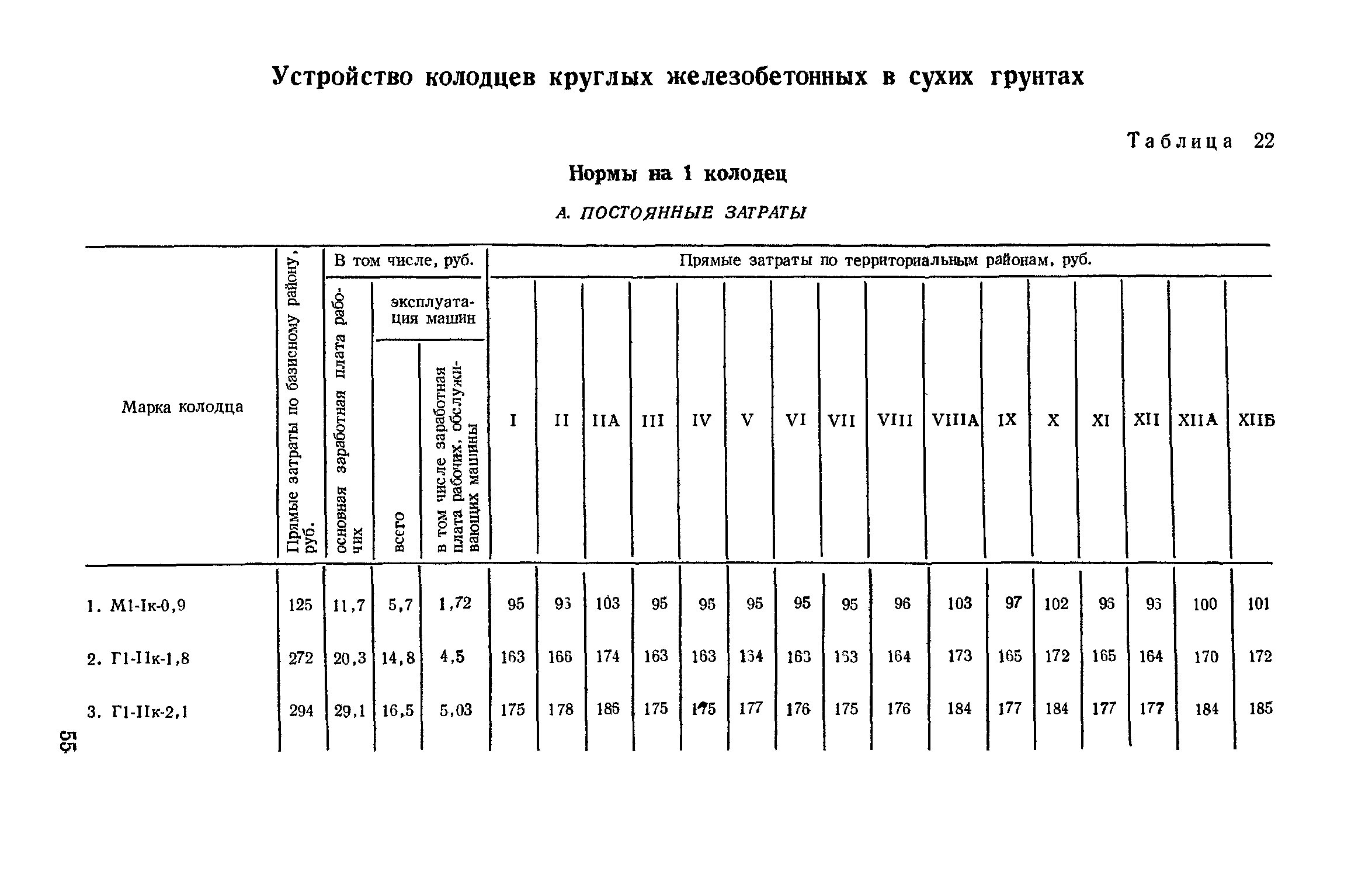 Сборник 11-1