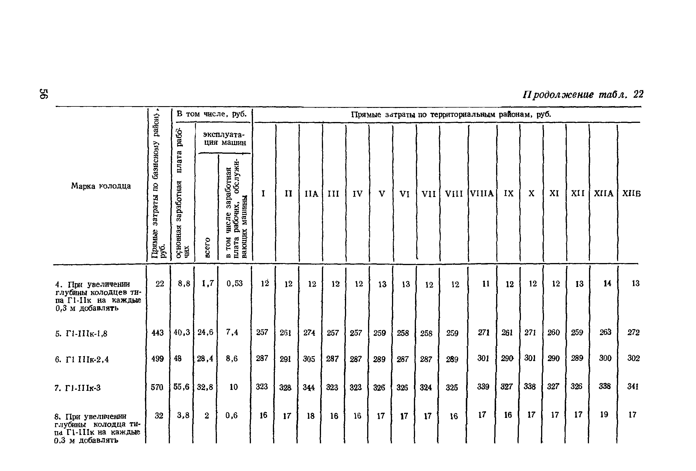 Сборник 11-1