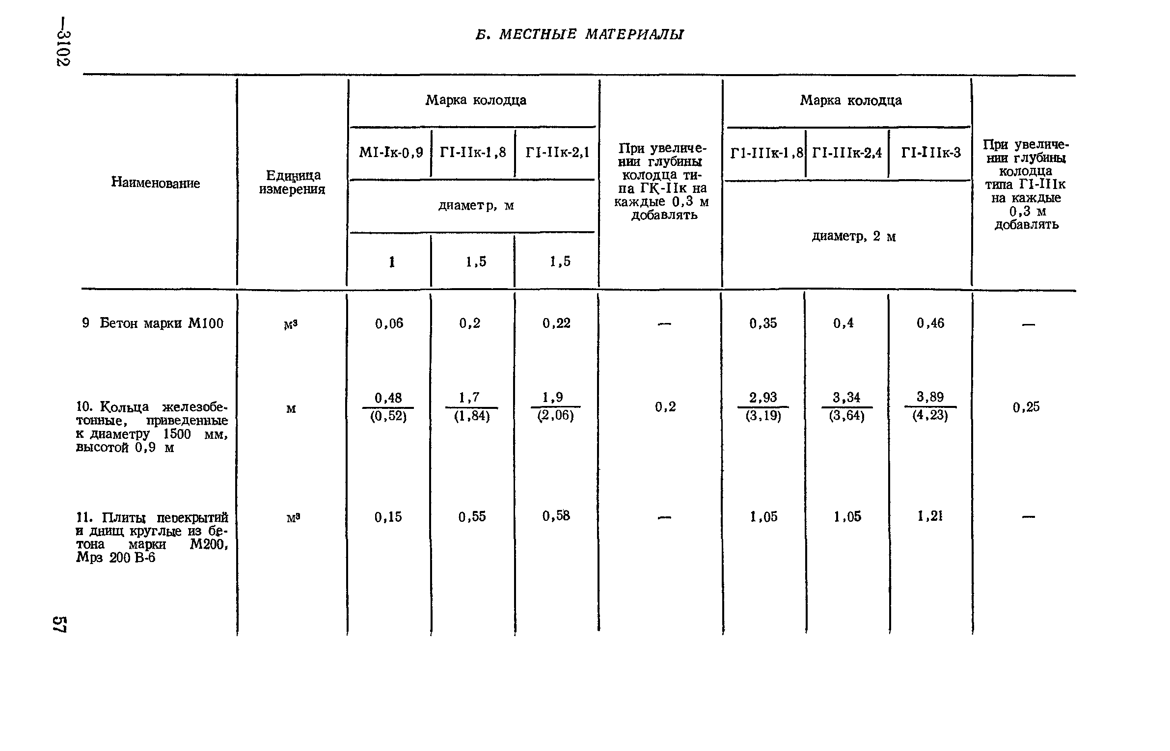 Сборник 11-1