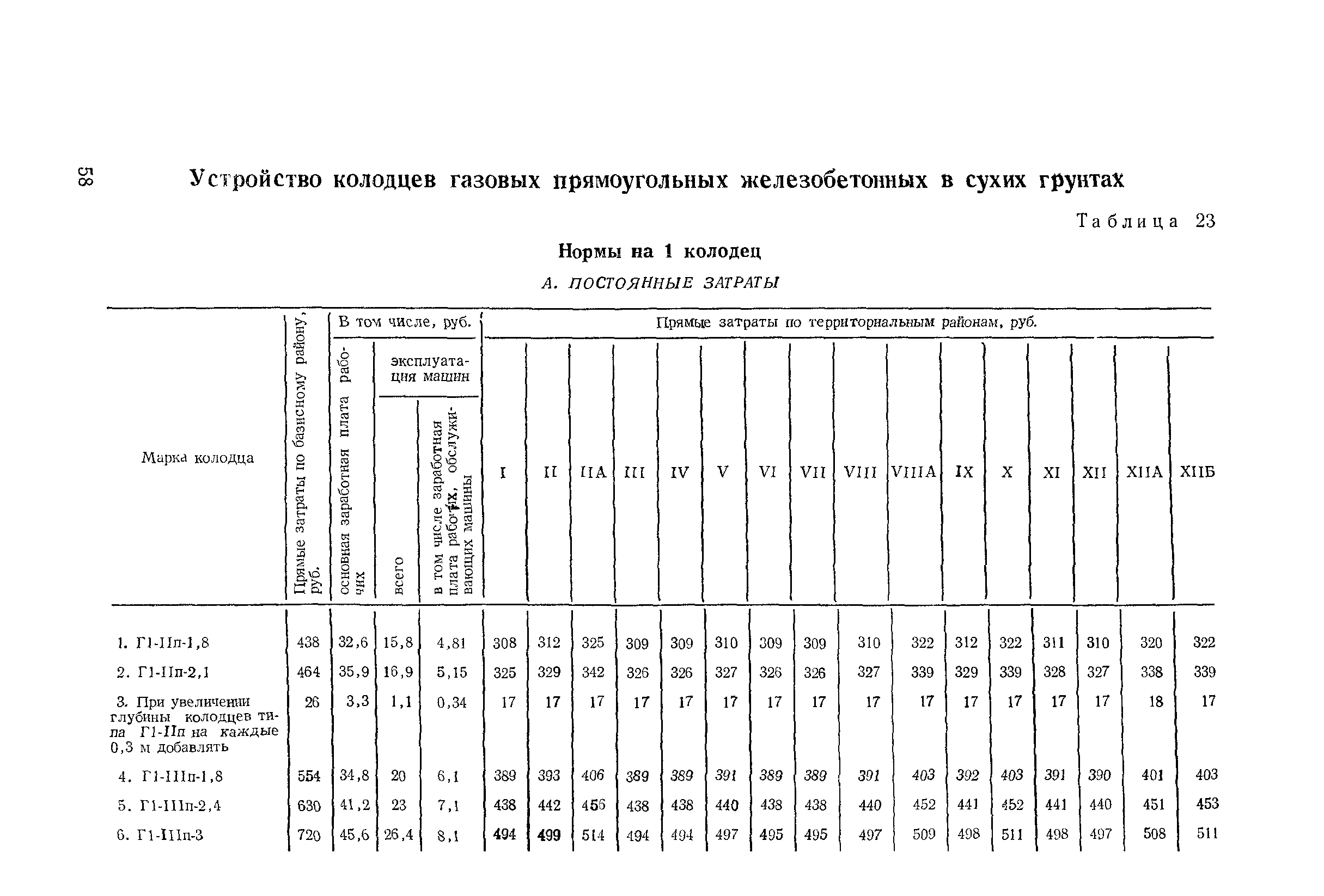 Сборник 11-1