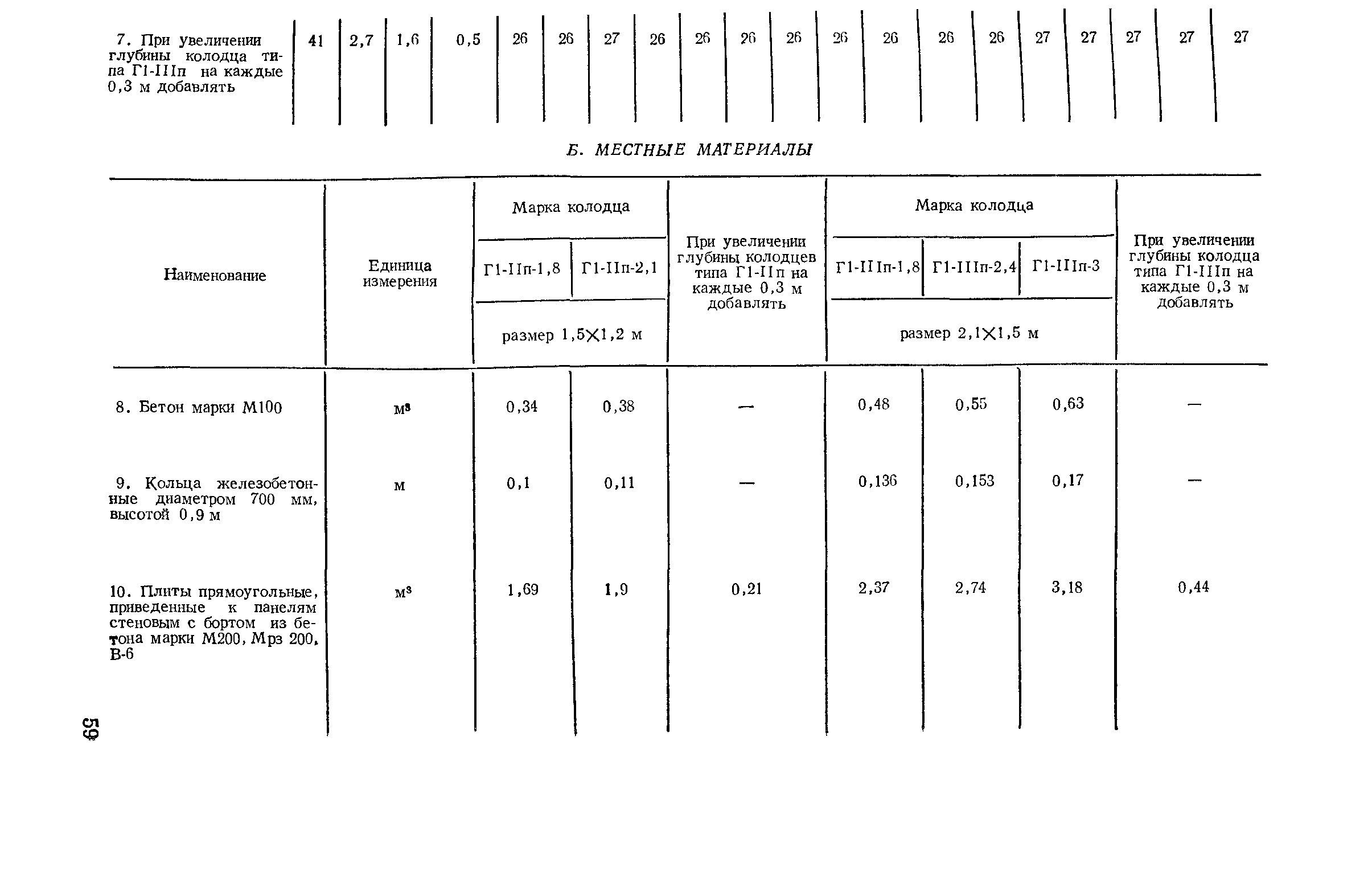 Сборник 11-1