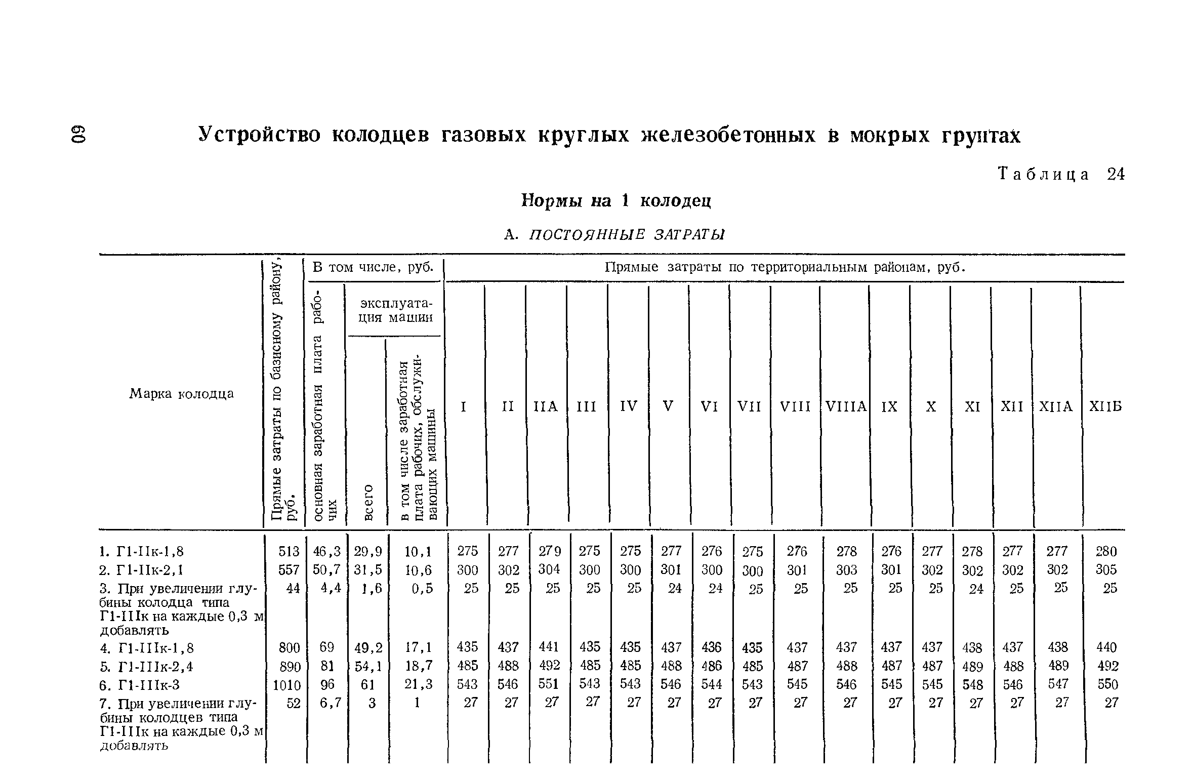 Сборник 11-1