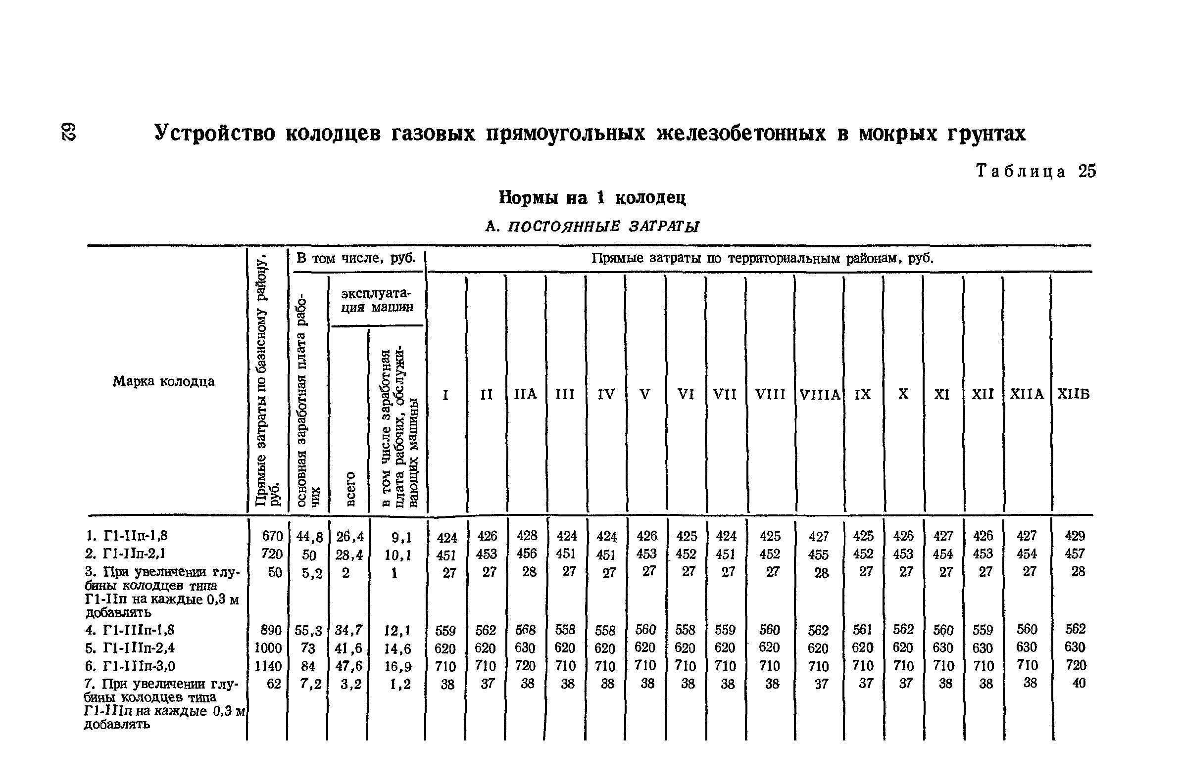 Сборник 11-1