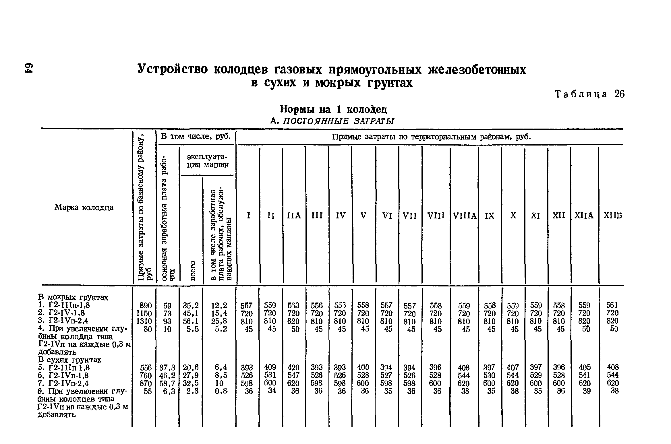 Сборник 11-1