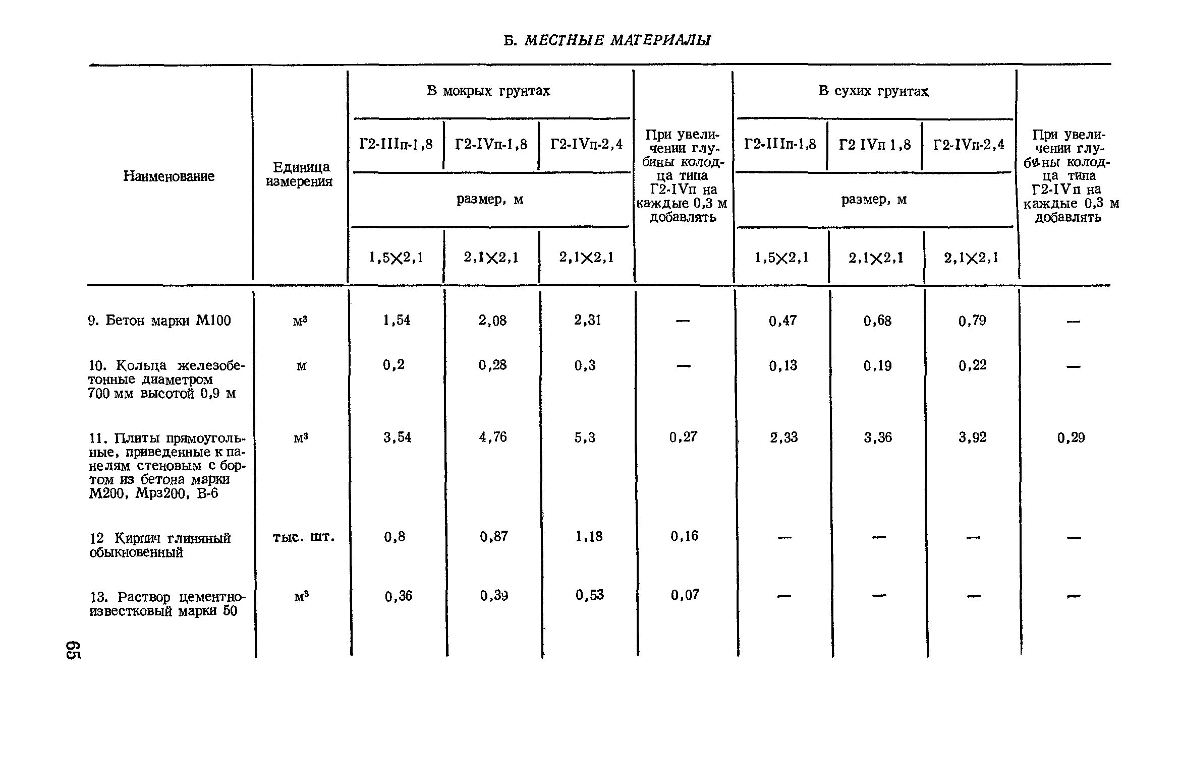 Сборник 11-1