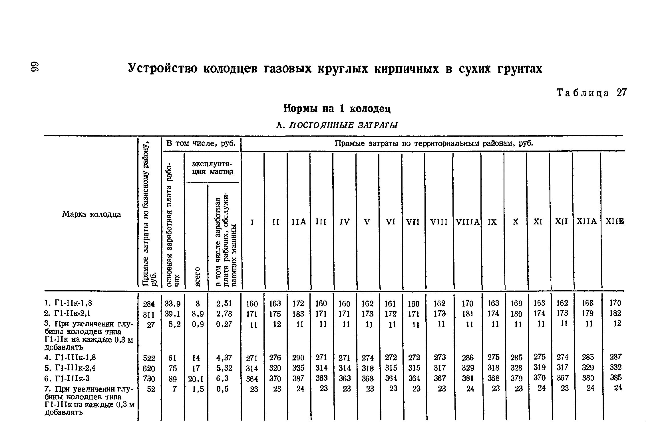 Сборник 11-1