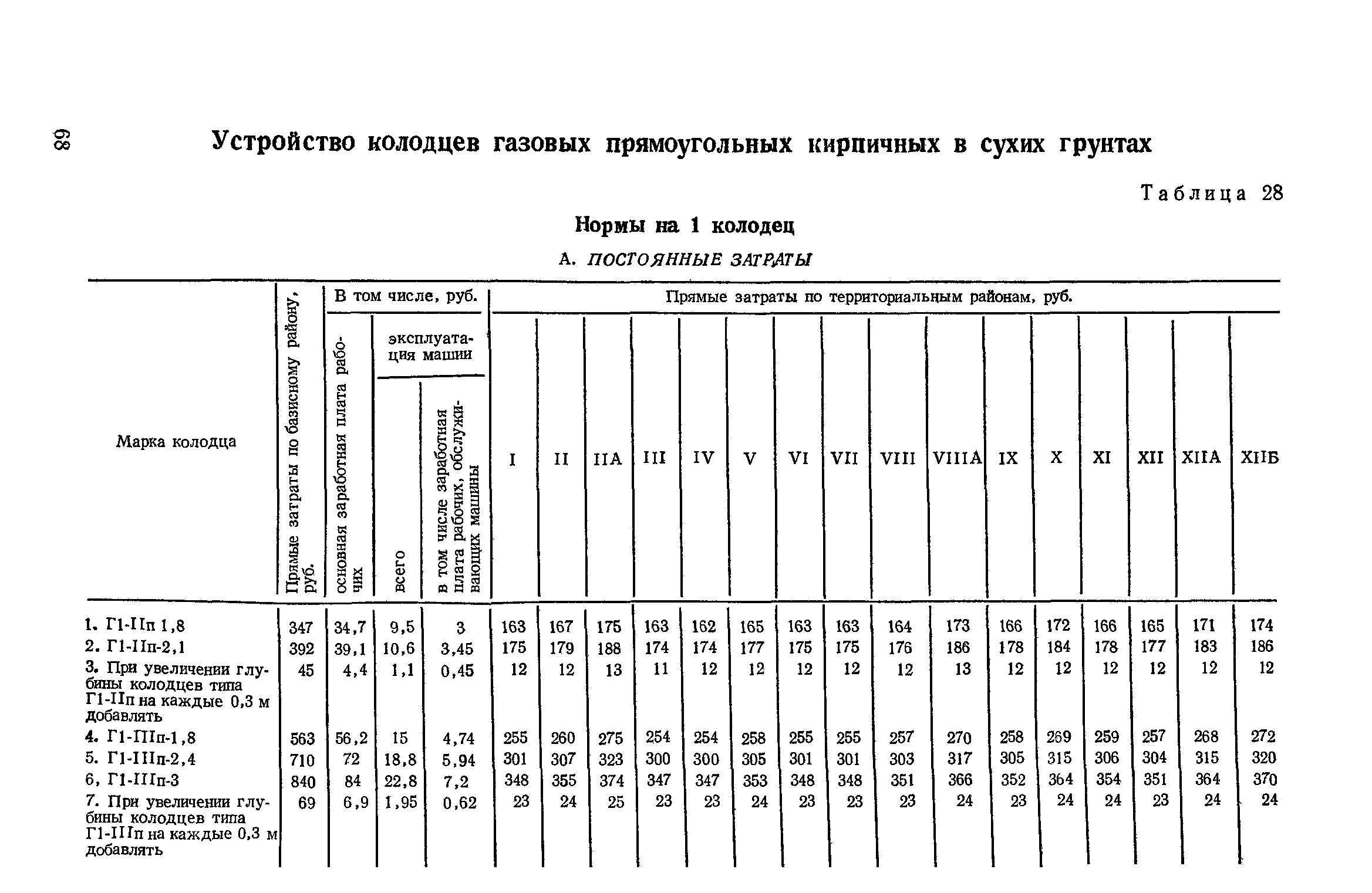 Сборник 11-1