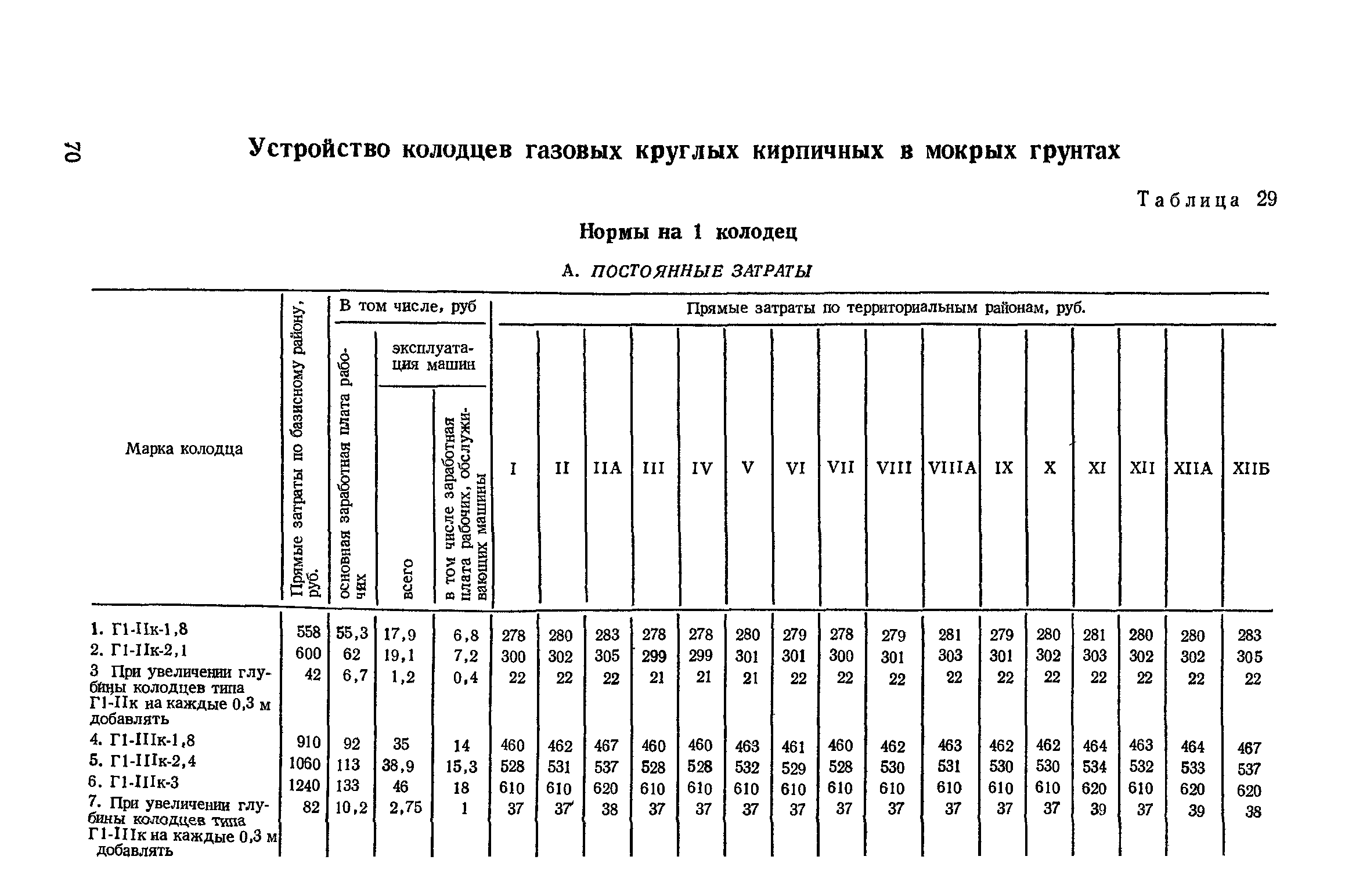 Сборник 11-1