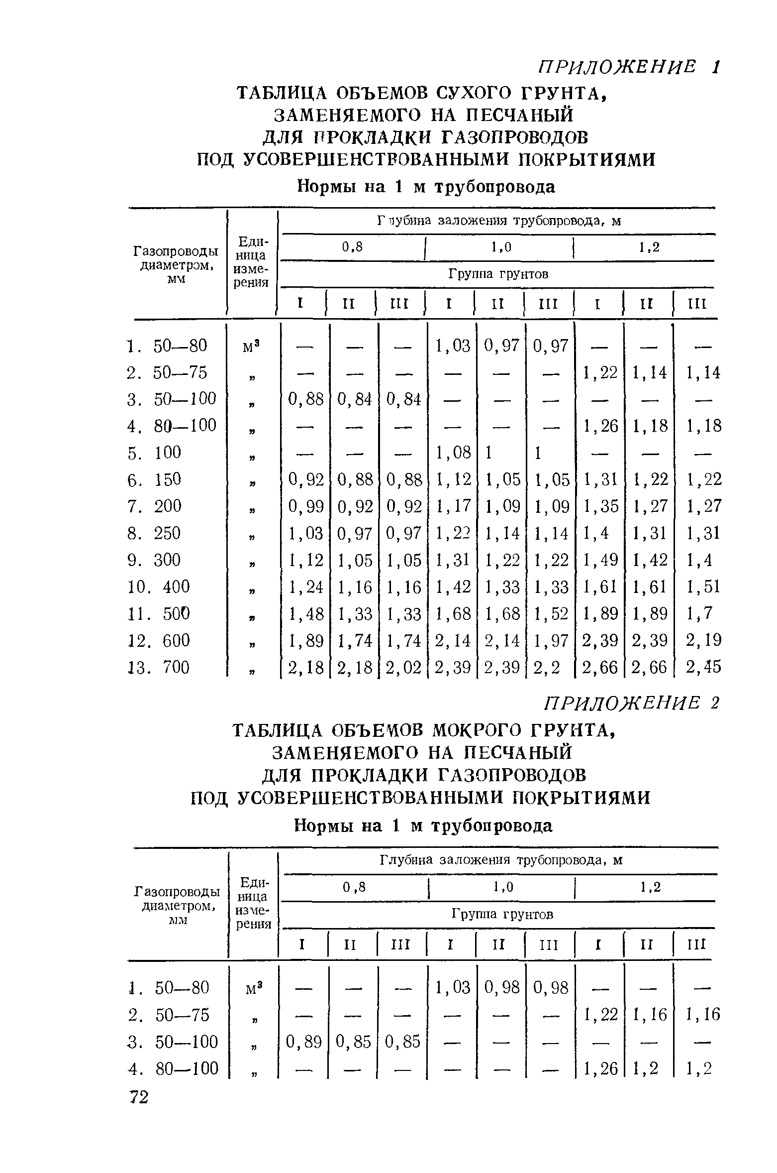 Сборник 11-1