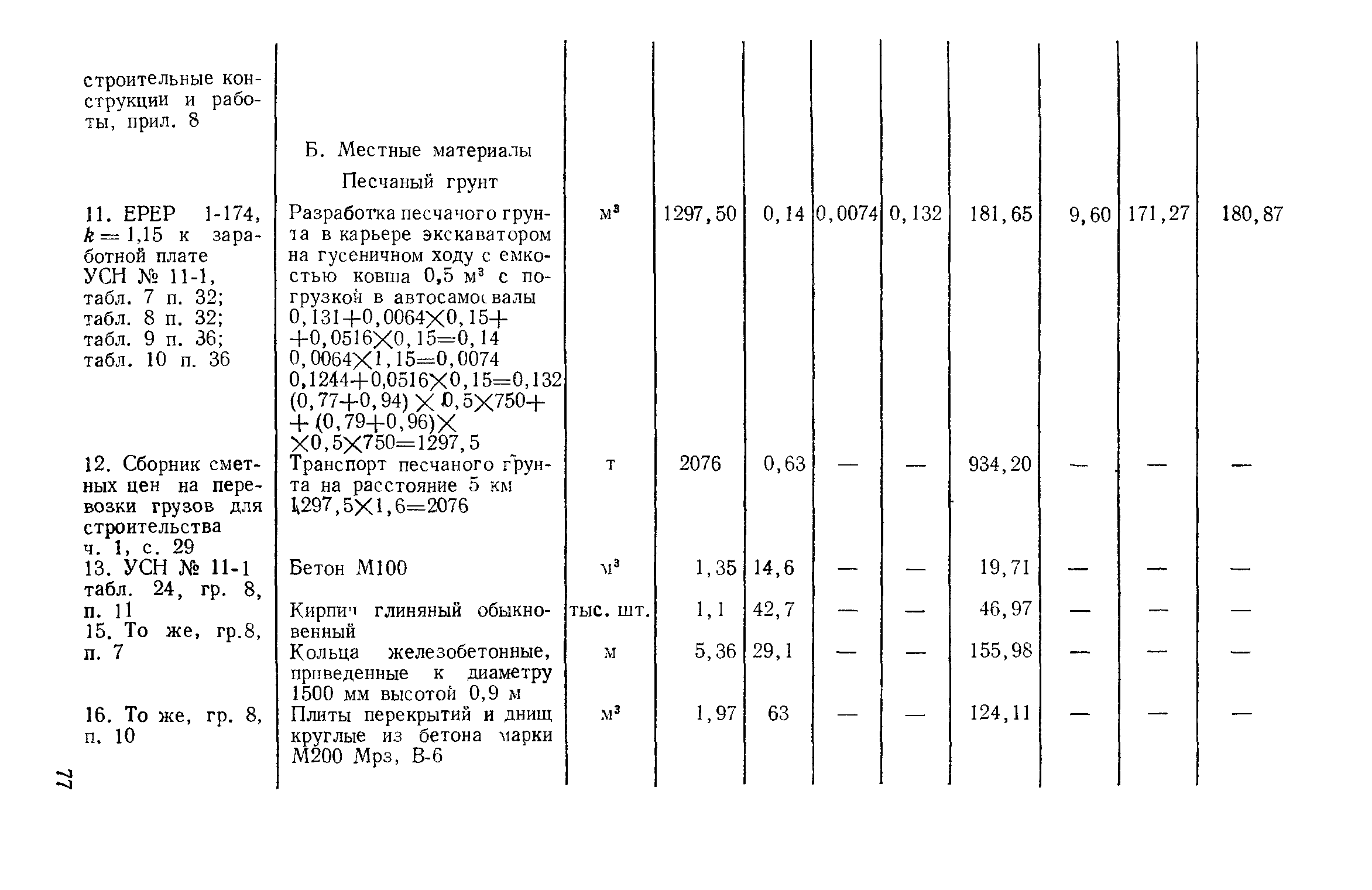 Сборник 11-1