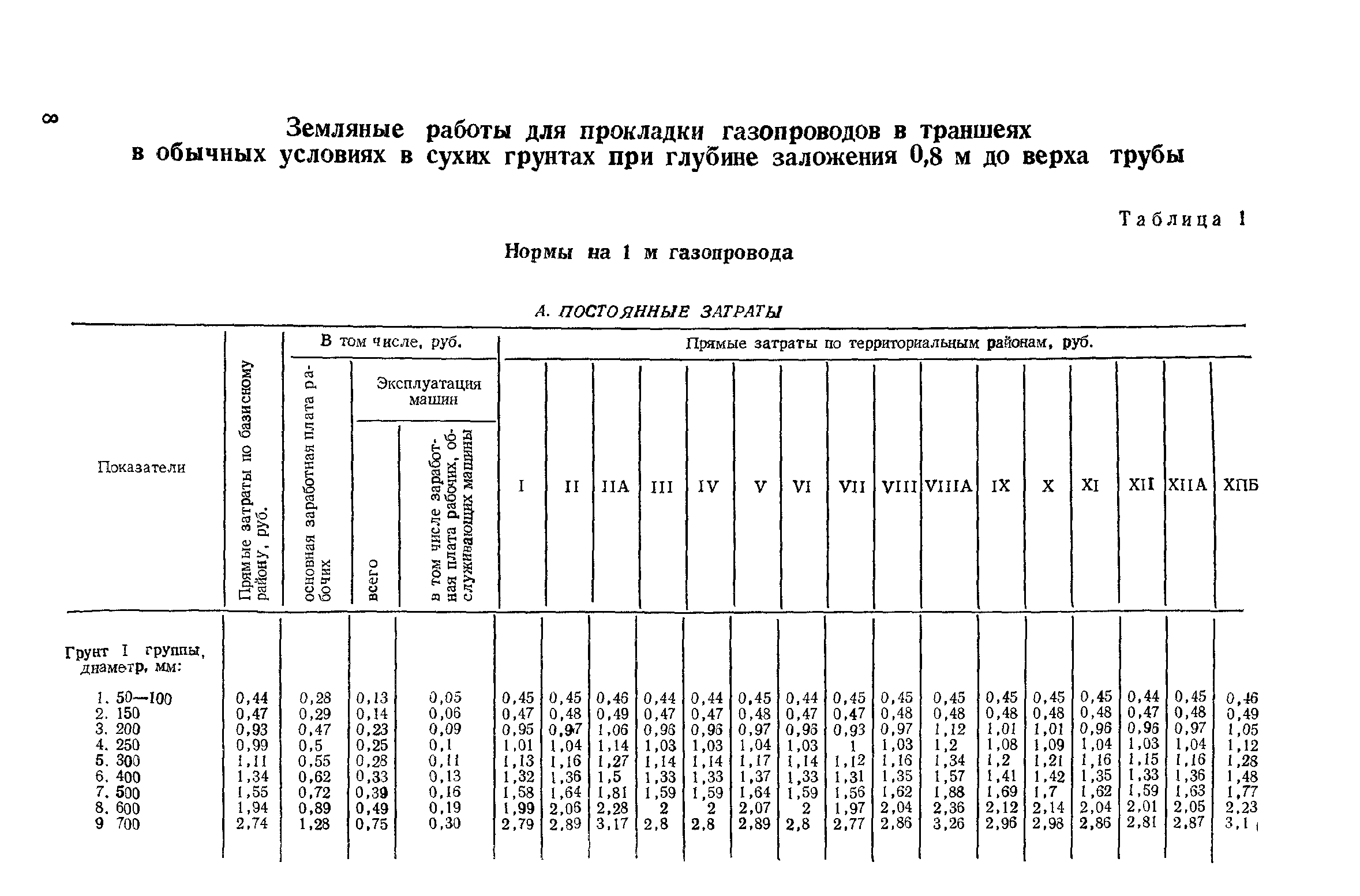 Сборник 11-1