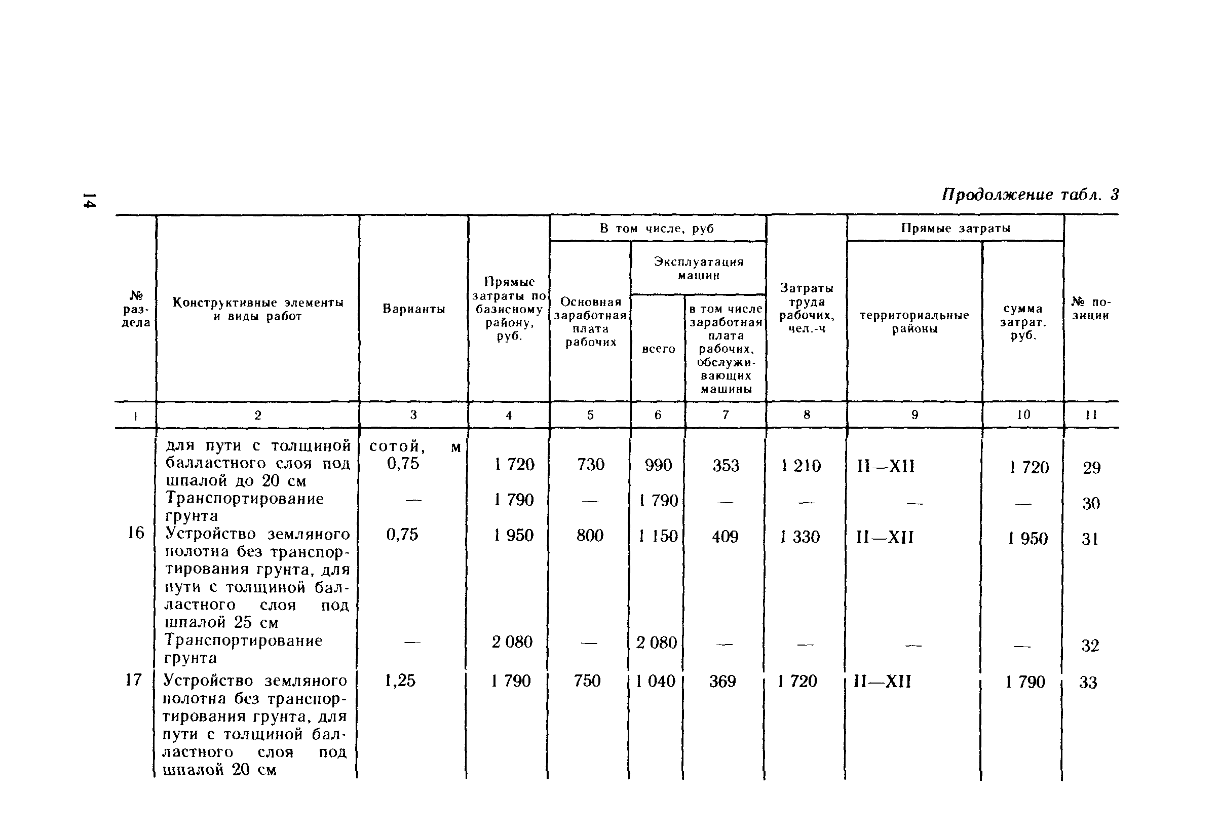 Сборник 10-4