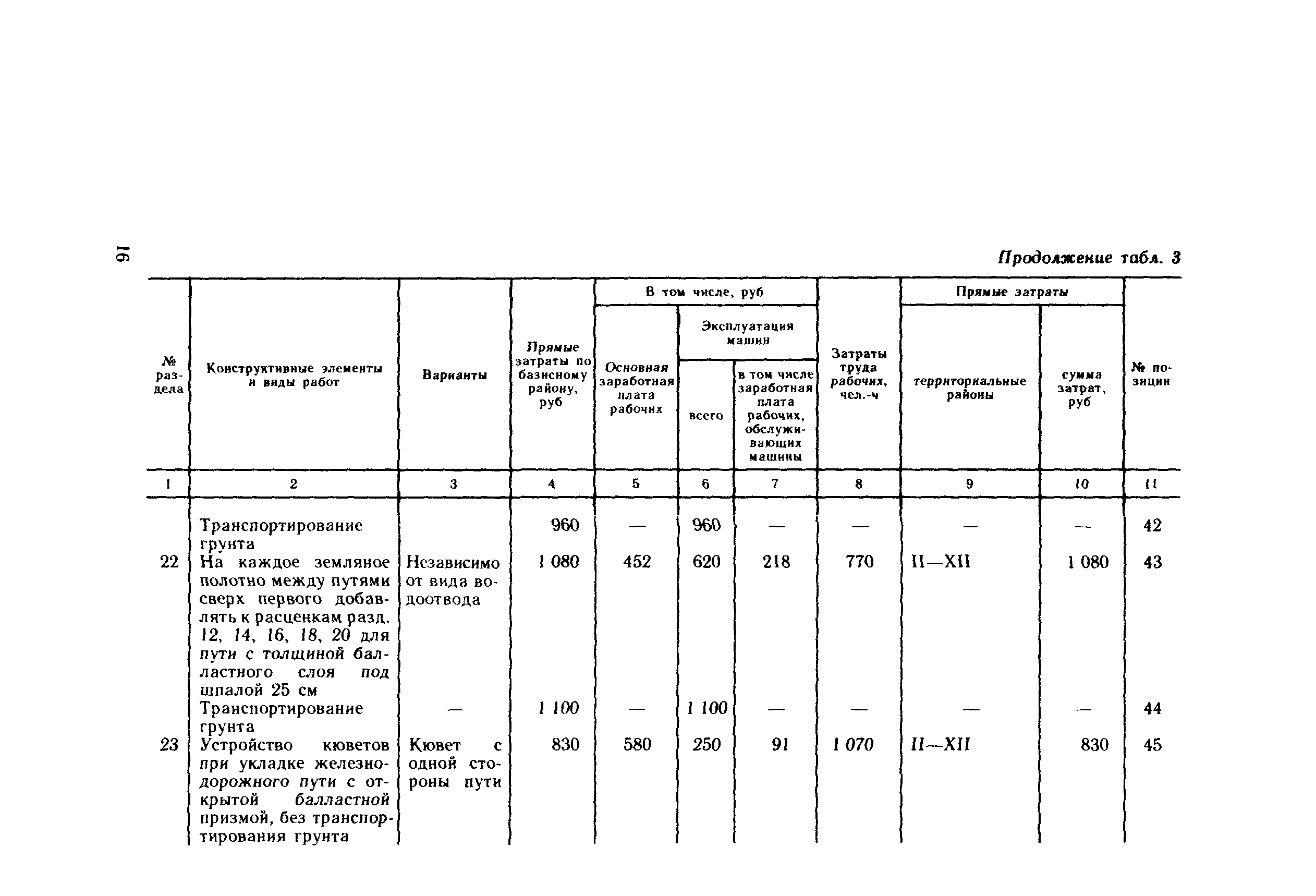 Сборник 10-4