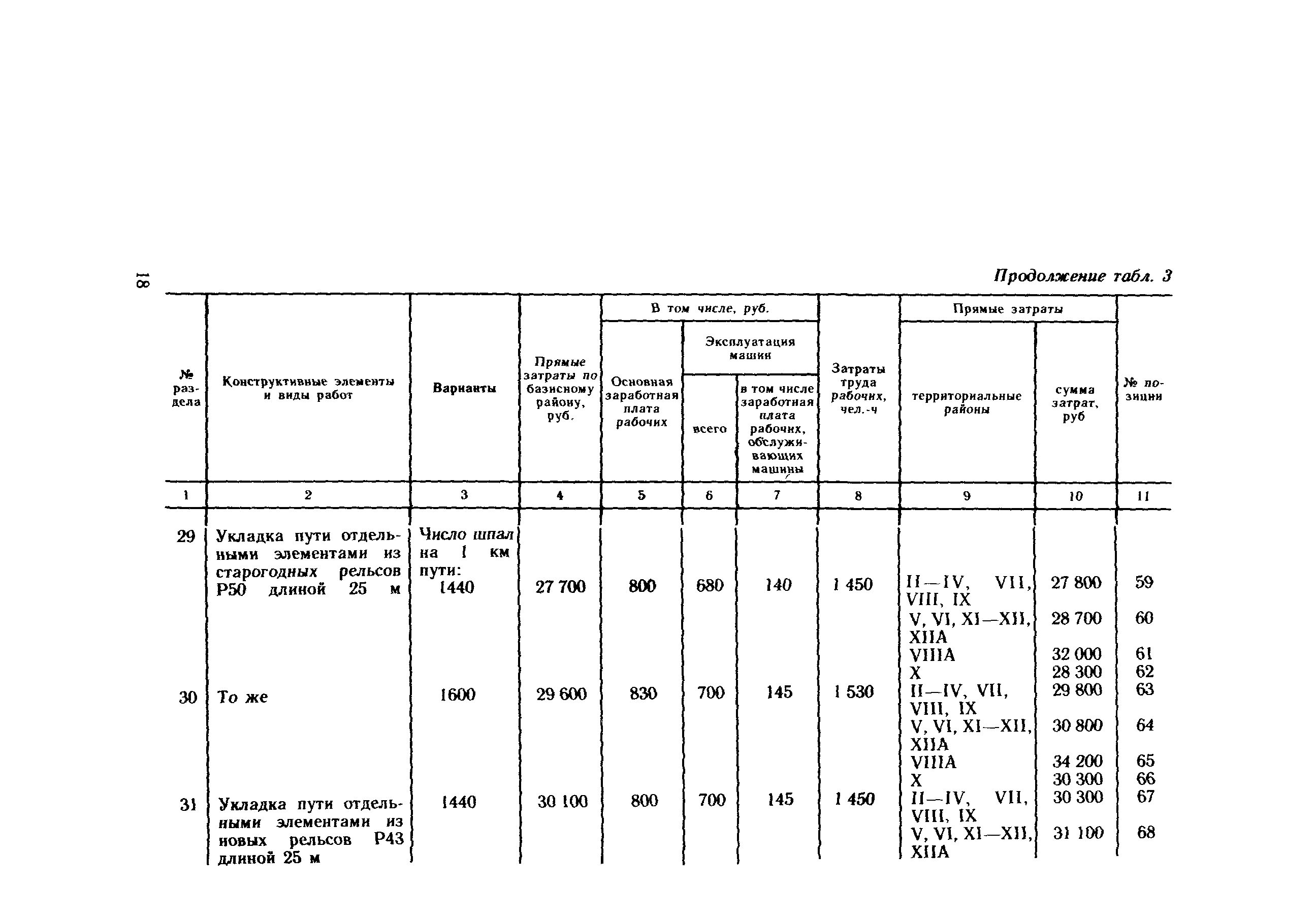 Сборник 10-4