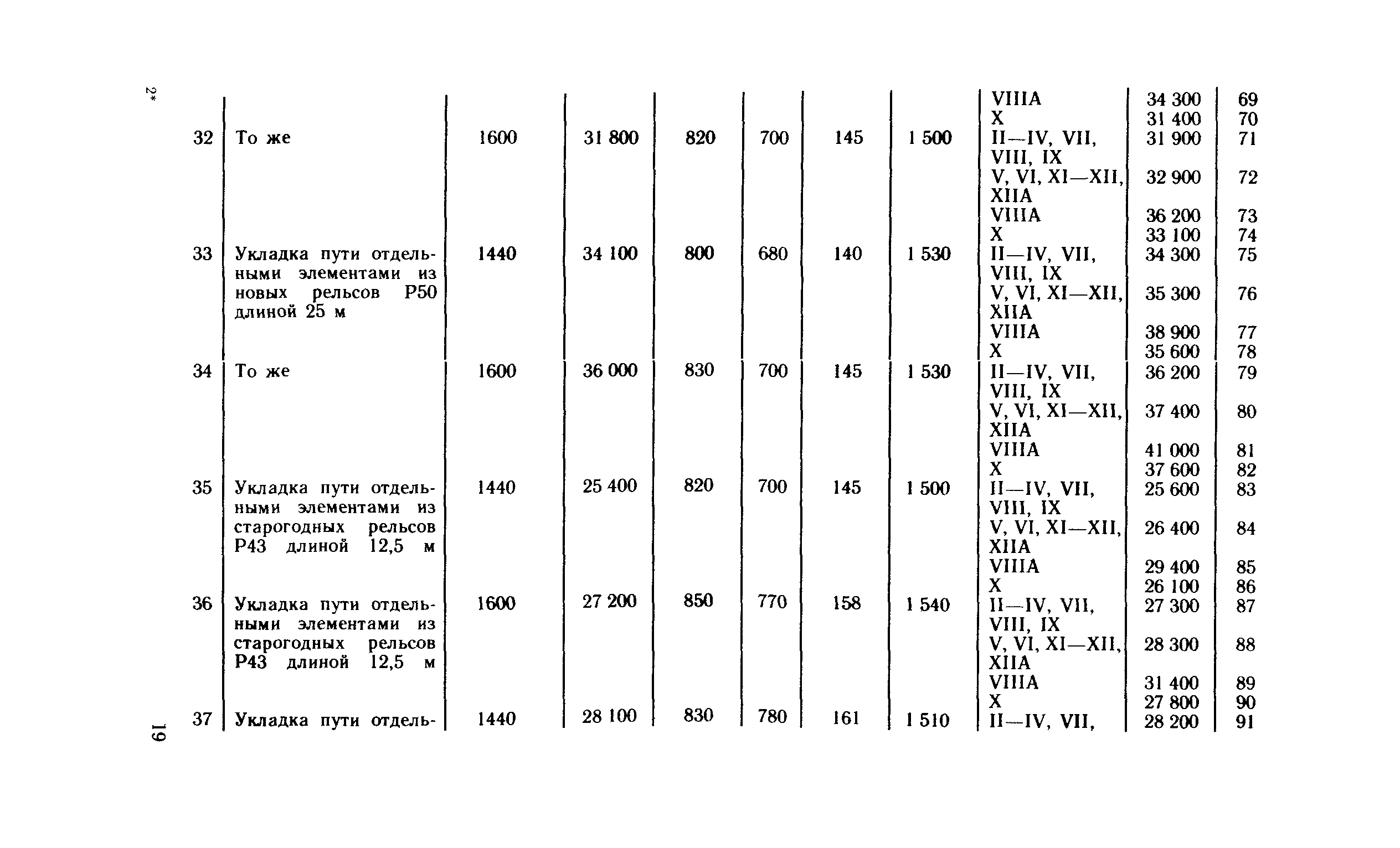 Сборник 10-4