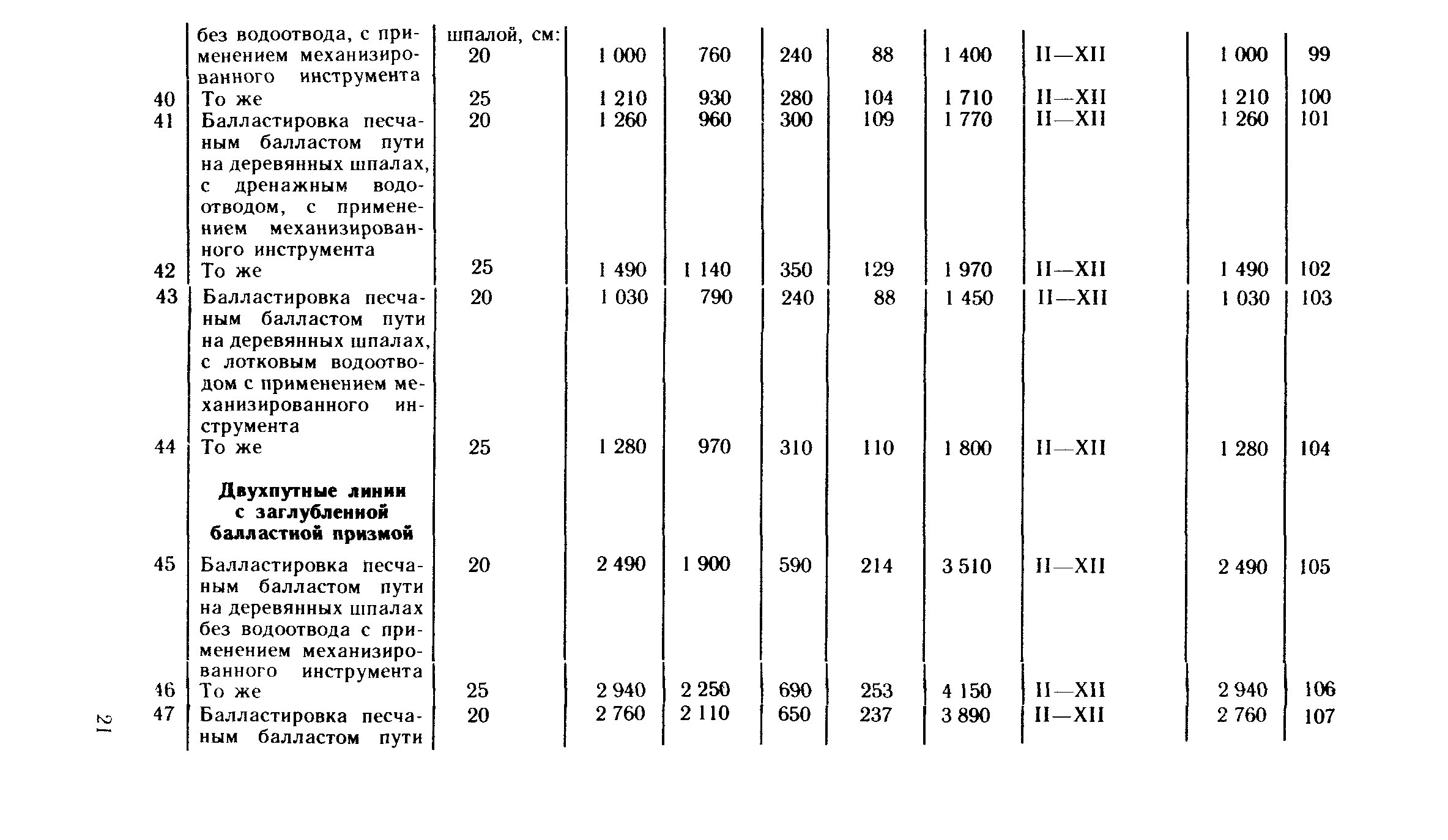 Сборник 10-4