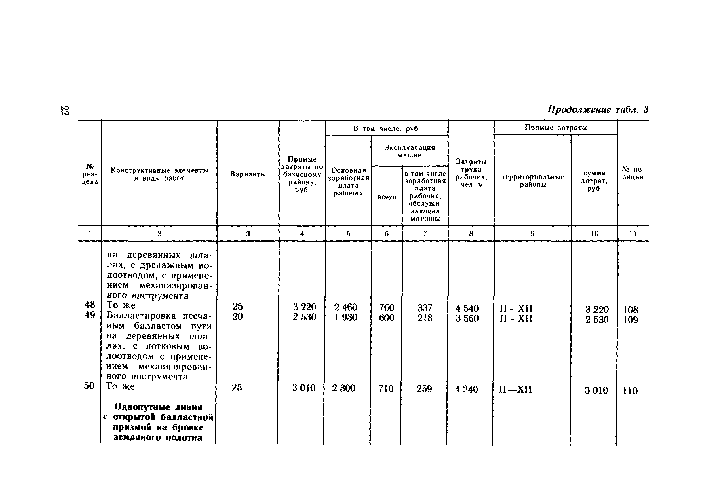 Сборник 10-4