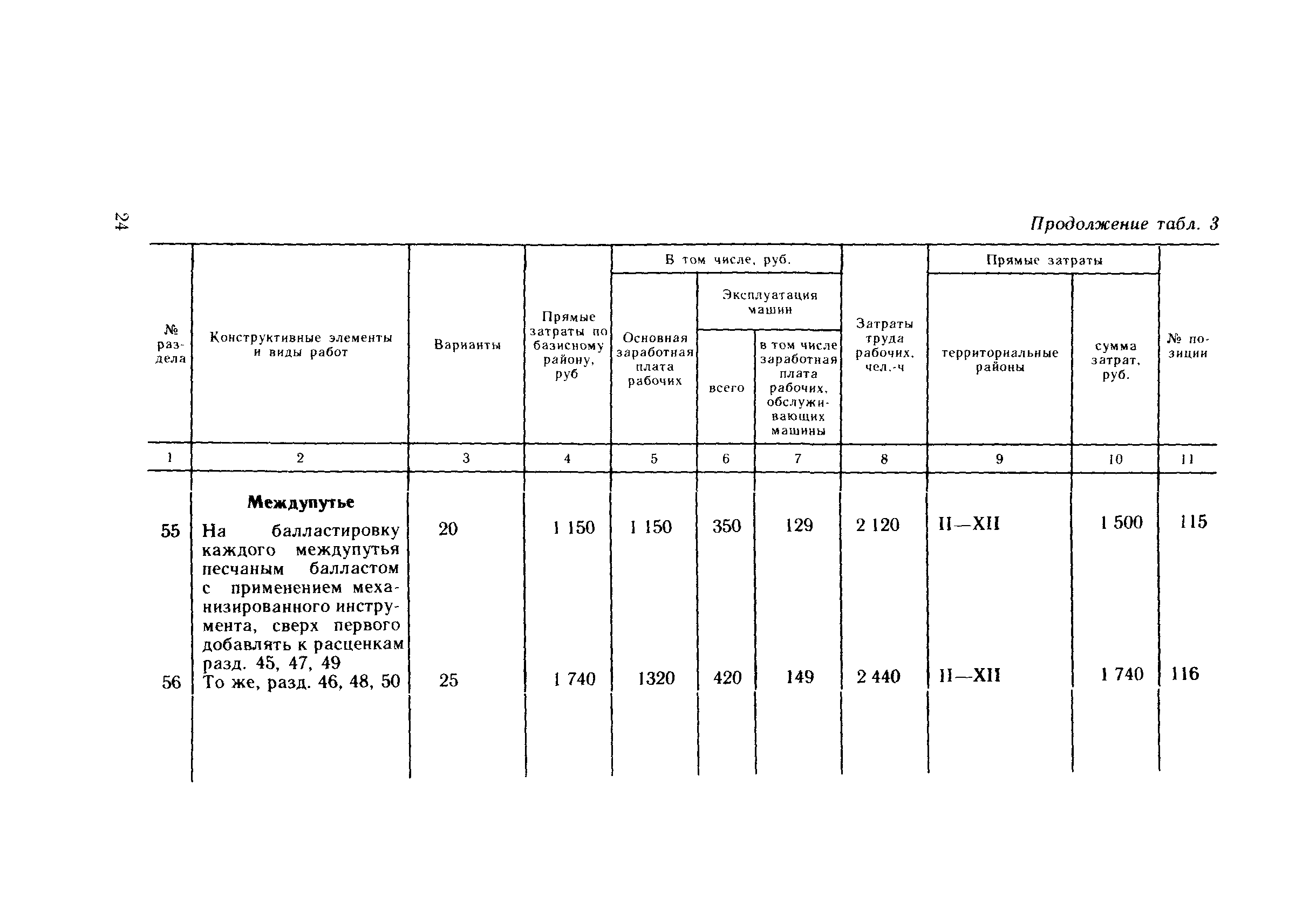 Сборник 10-4