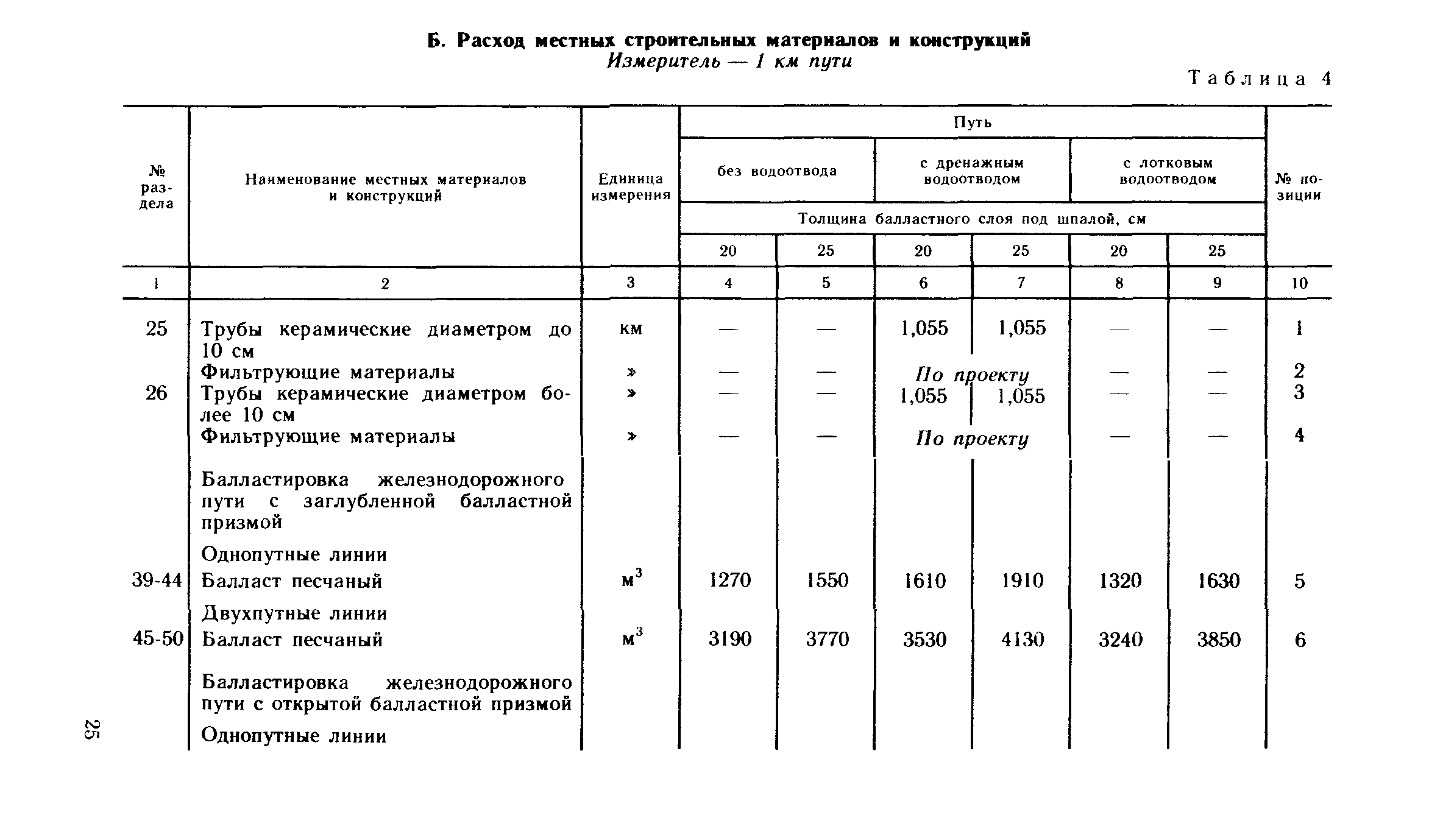 Сборник 10-4