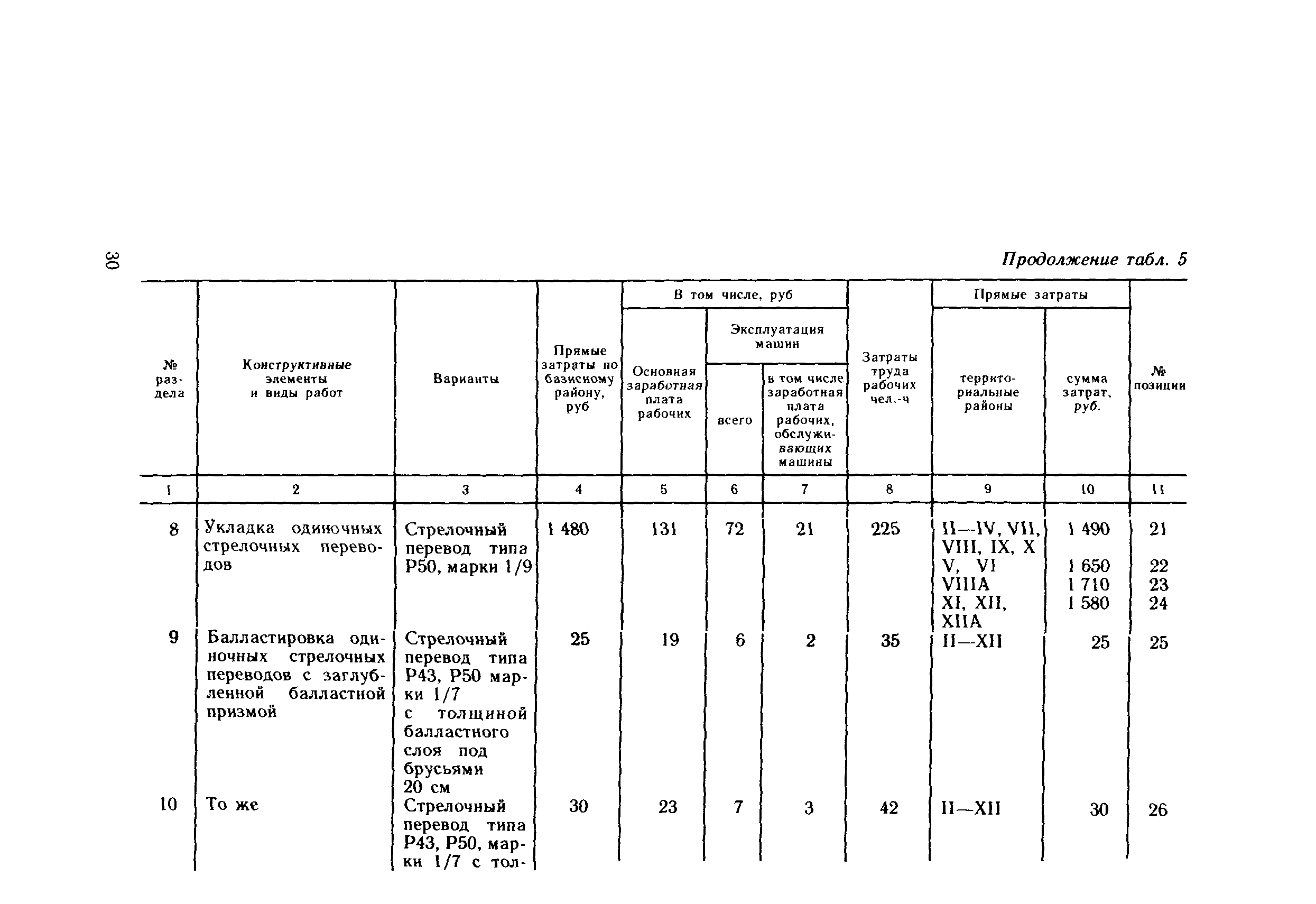 Сборник 10-4