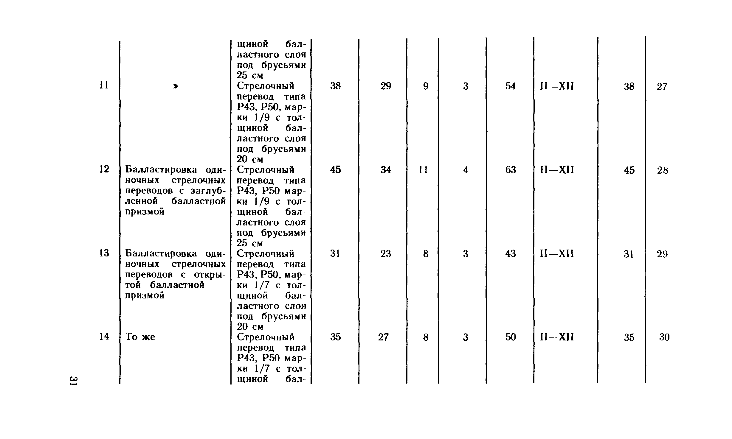 Сборник 10-4