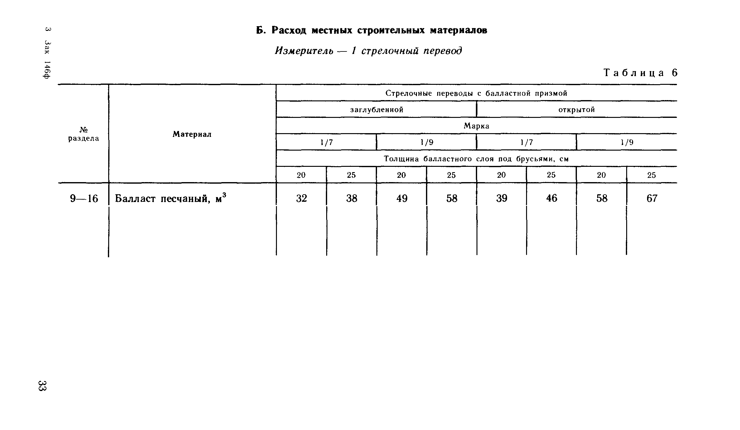 Сборник 10-4