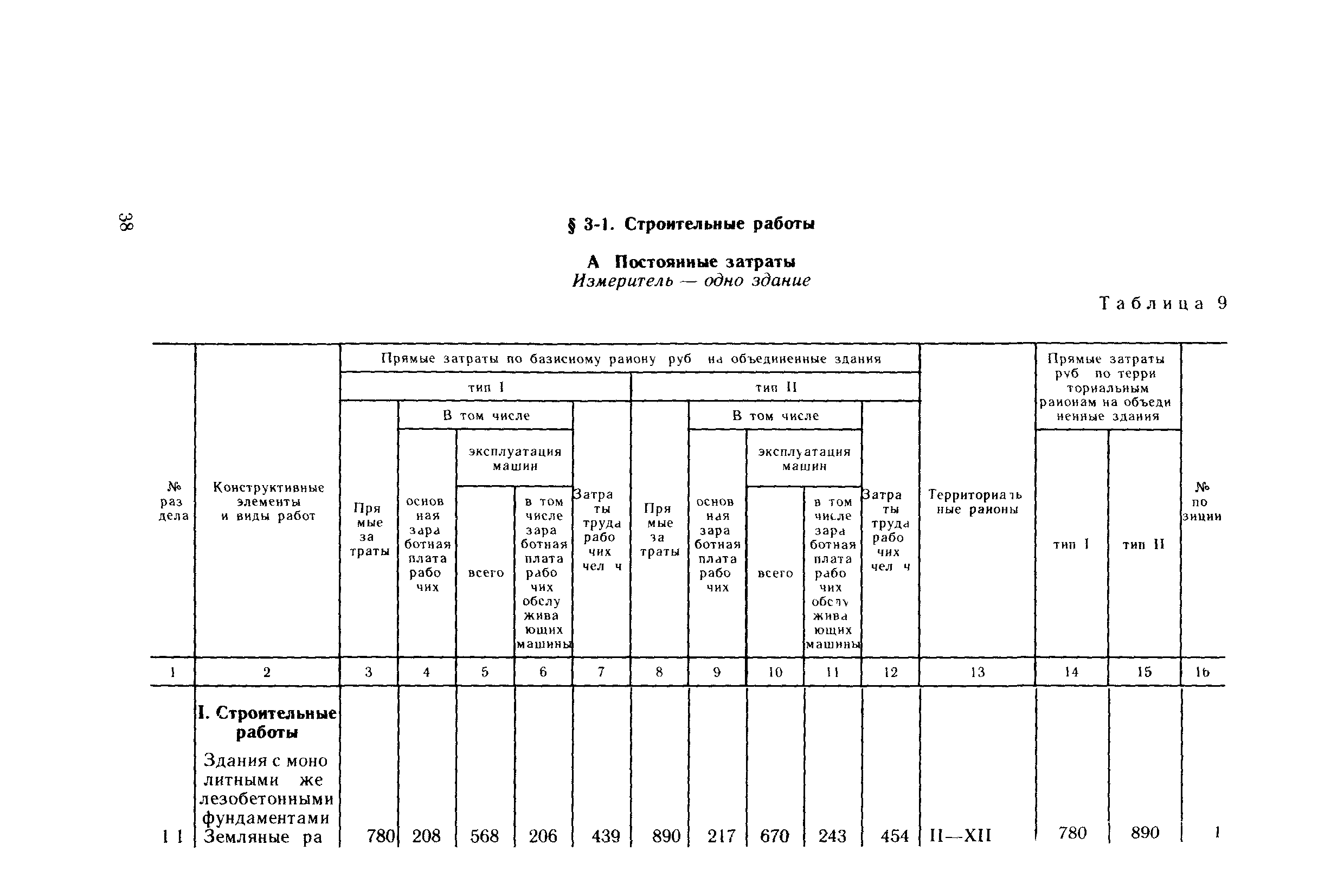 Сборник 10-4