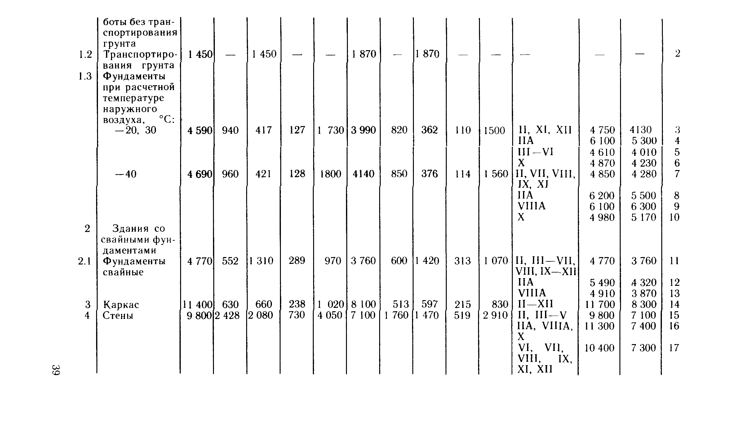 Сборник 10-4