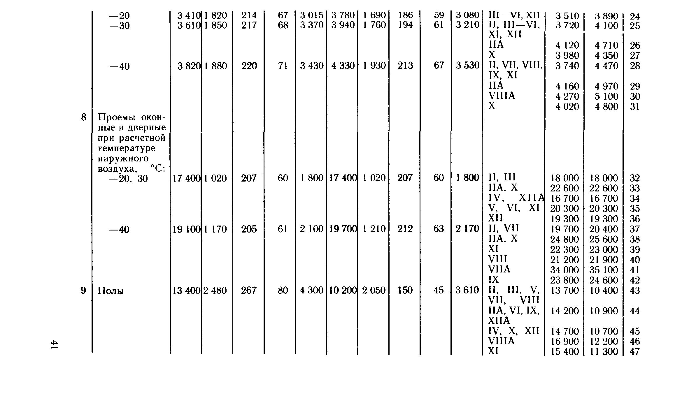 Сборник 10-4