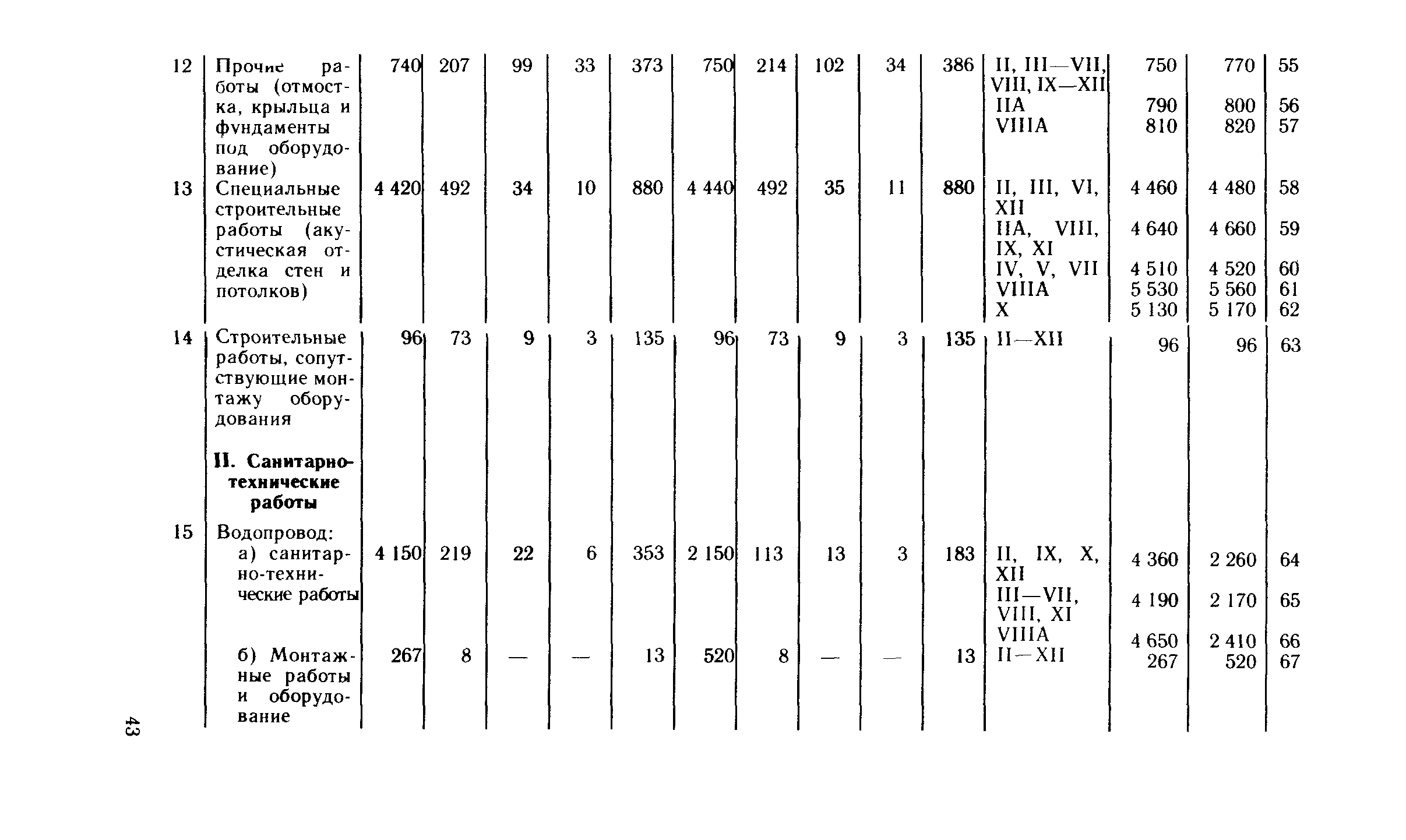 Сборник 10-4