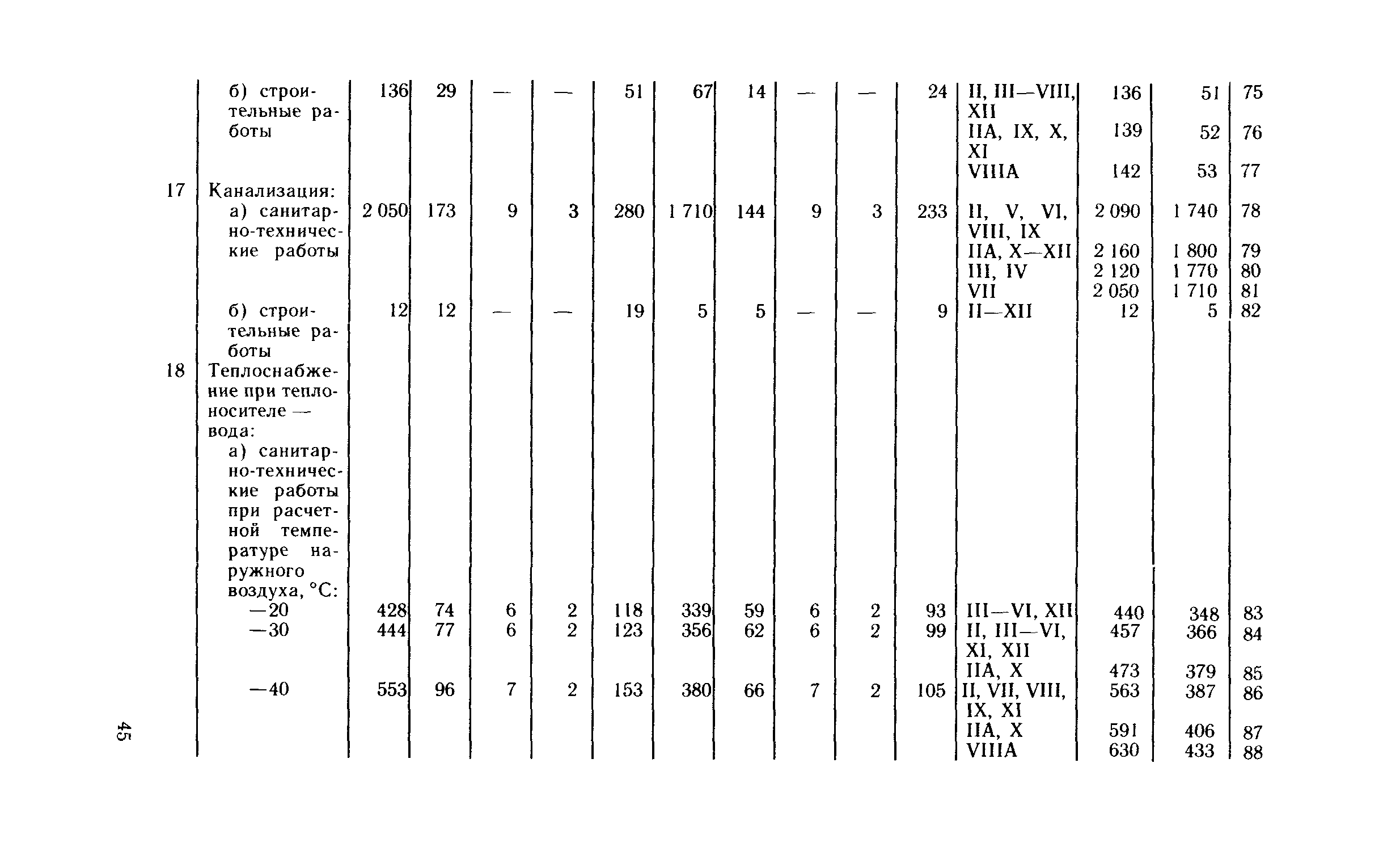 Сборник 10-4