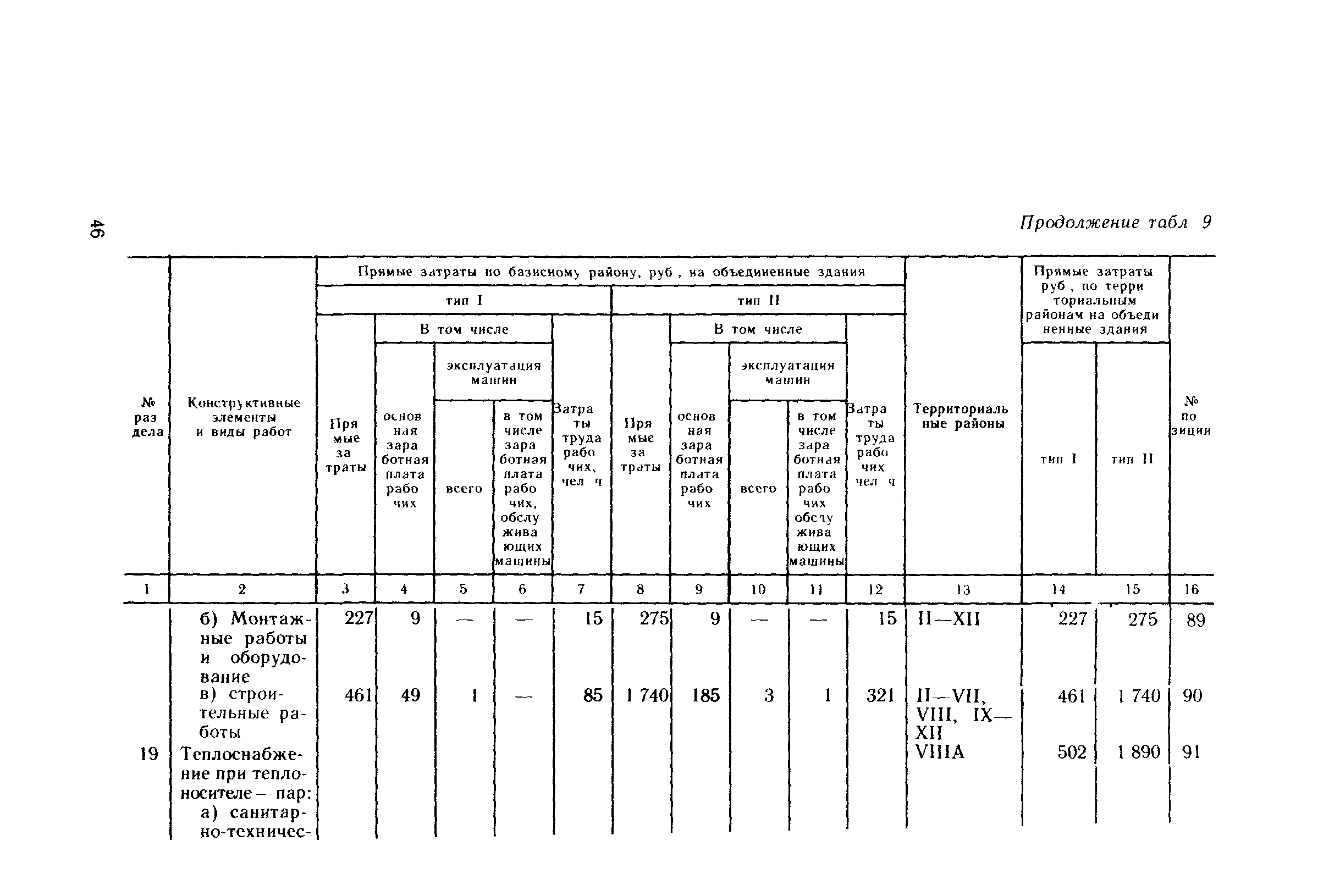 Сборник 10-4