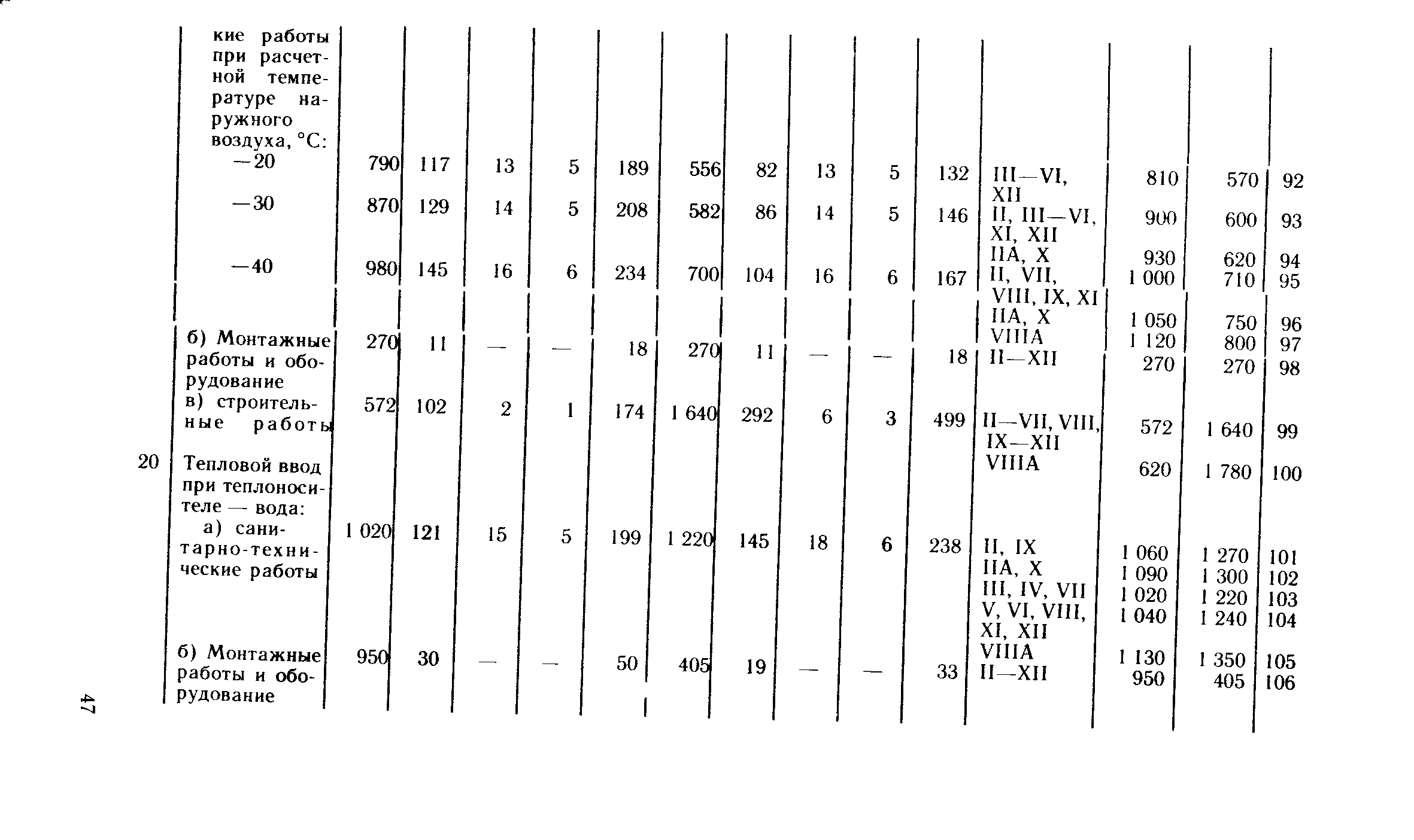 Сборник 10-4