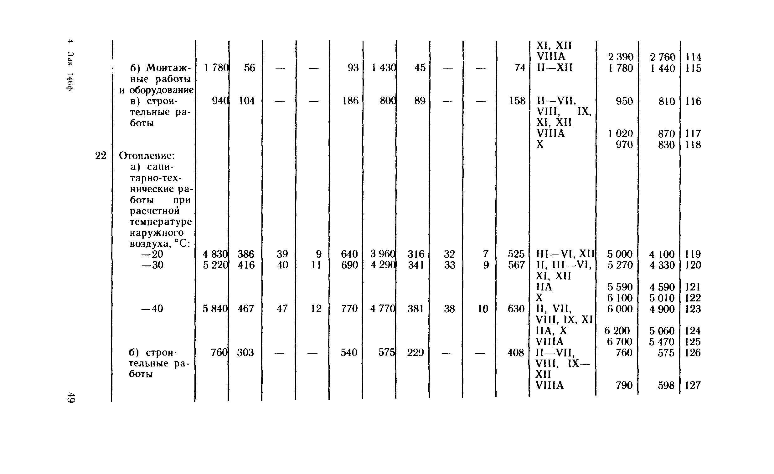 Сборник 10-4