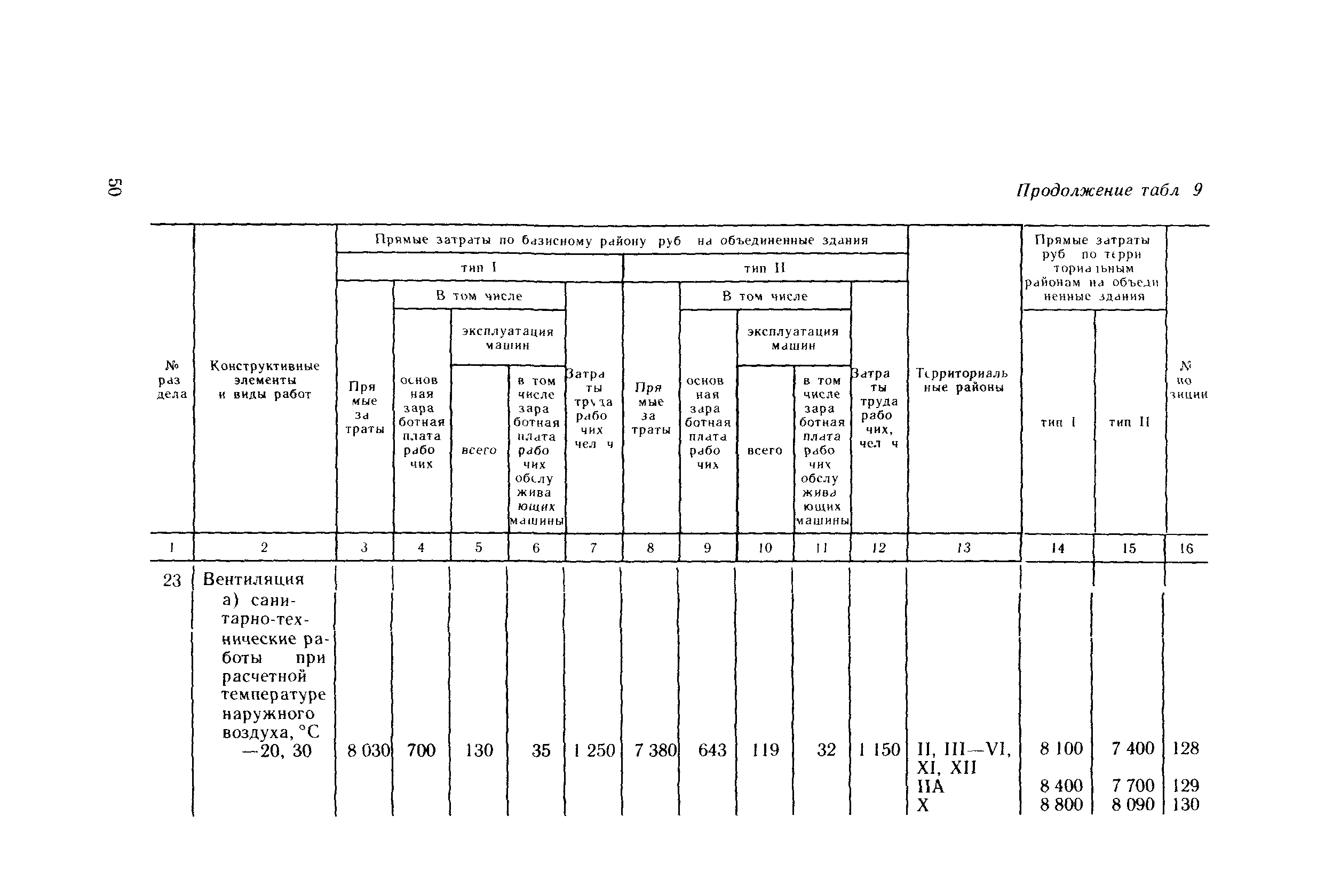 Сборник 10-4