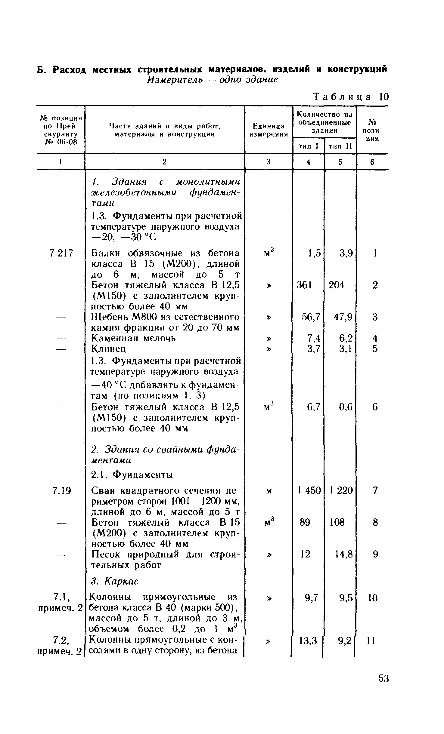 Сборник 10-4