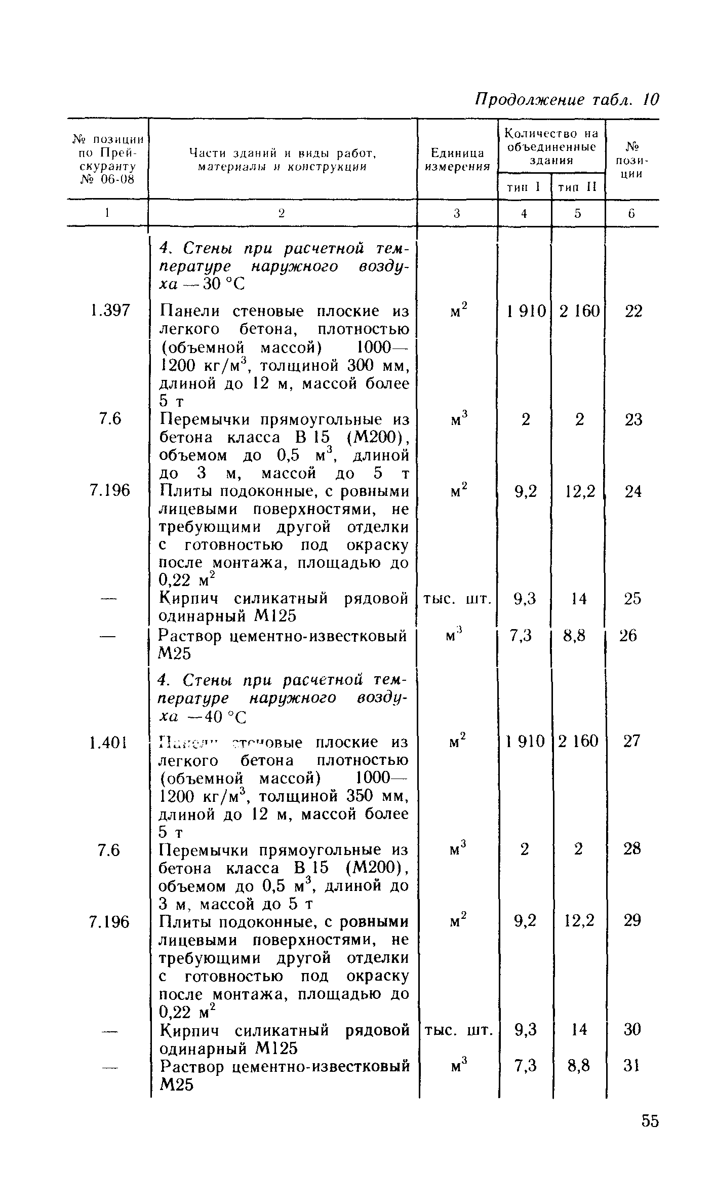 Сборник 10-4