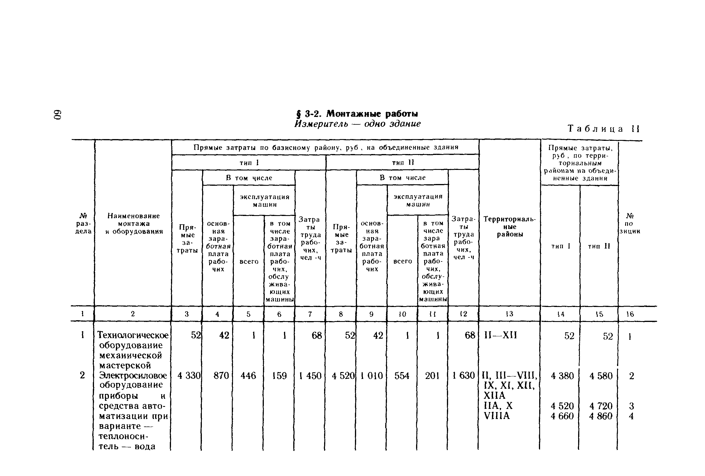 Сборник 10-4