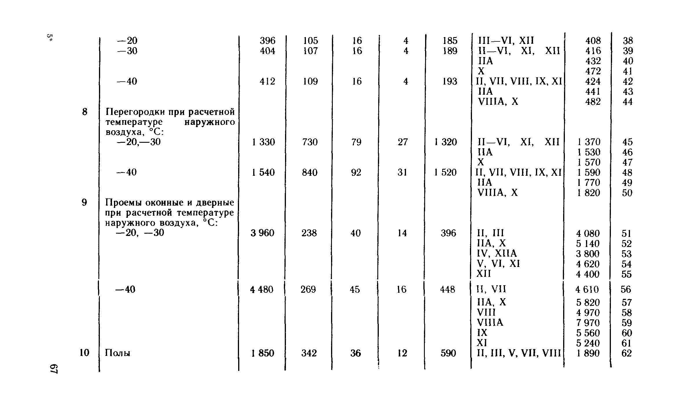 Сборник 10-4