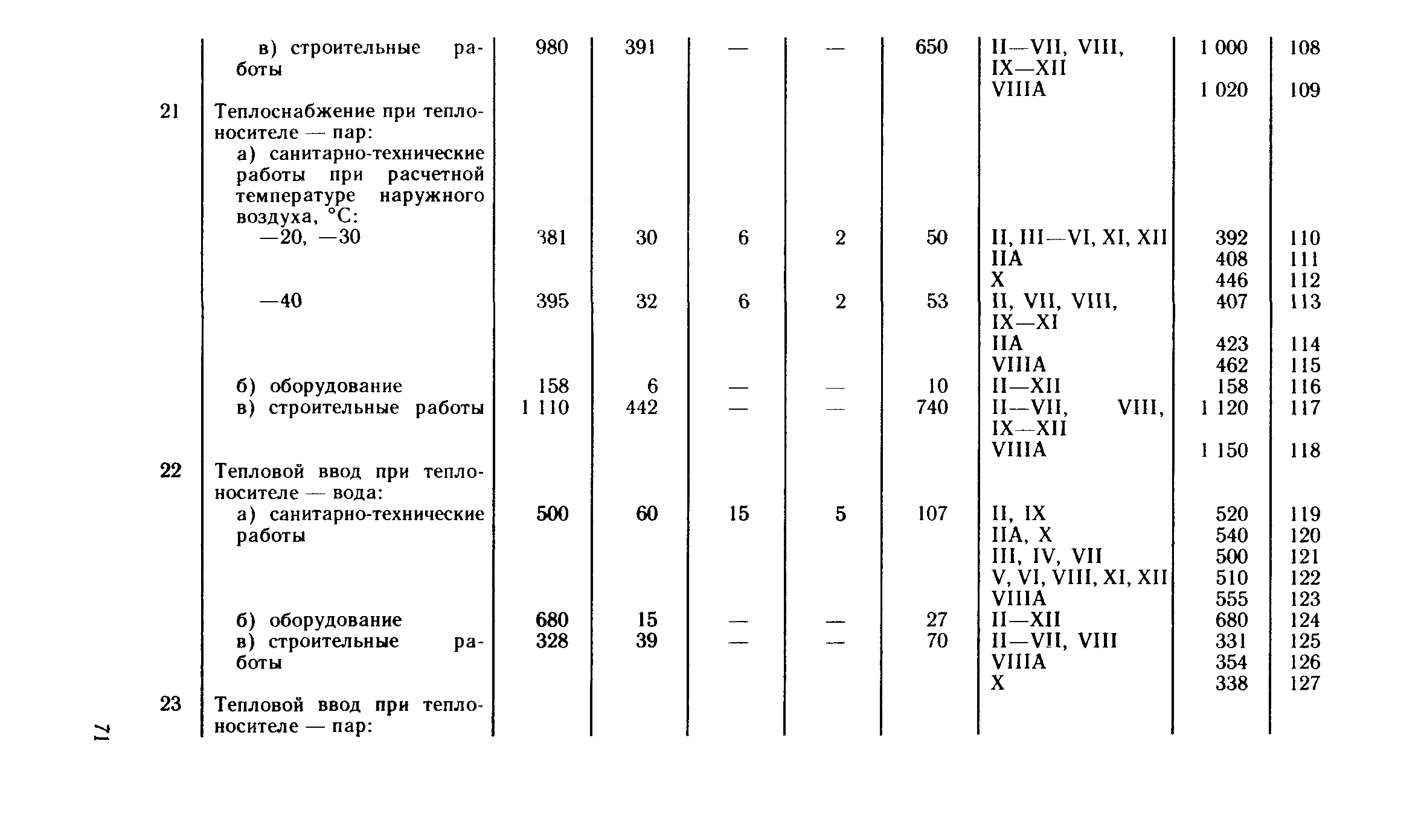 Сборник 10-4