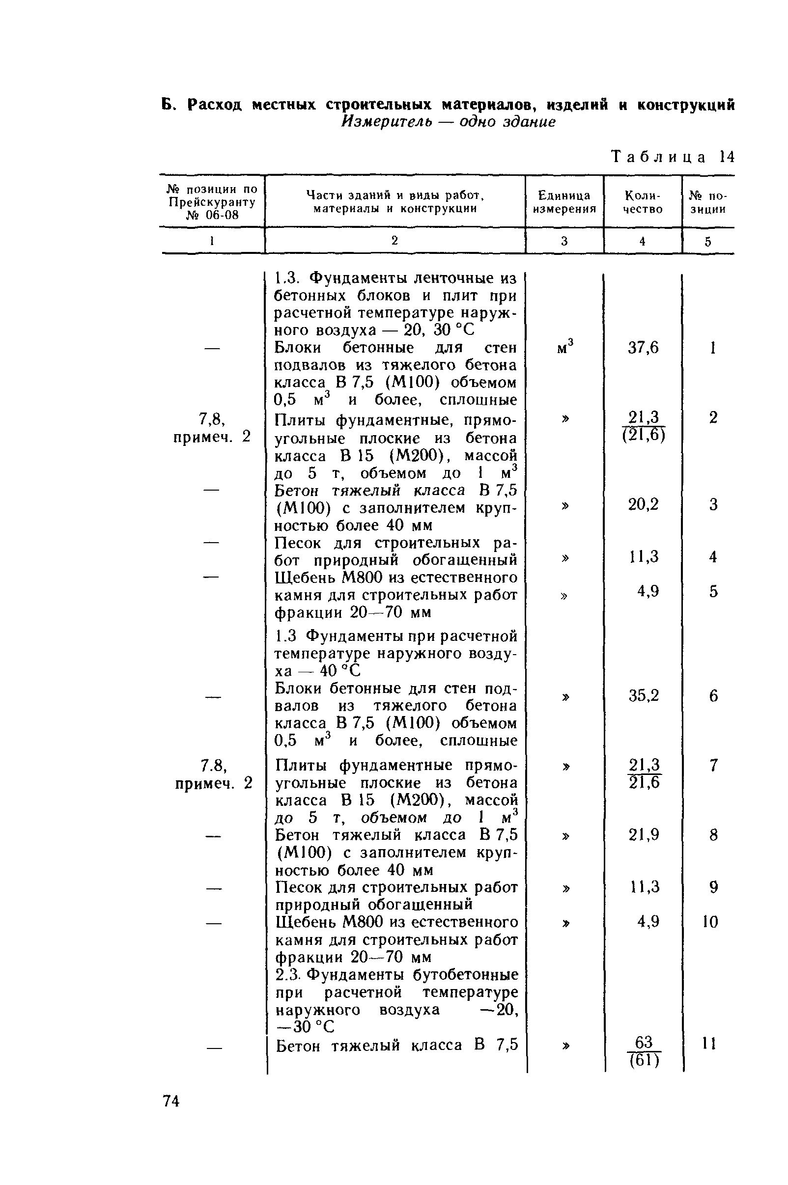 Сборник 10-4