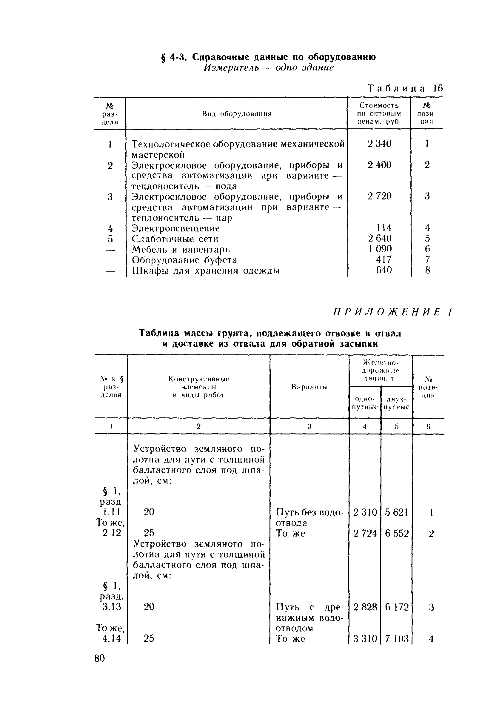 Сборник 10-4