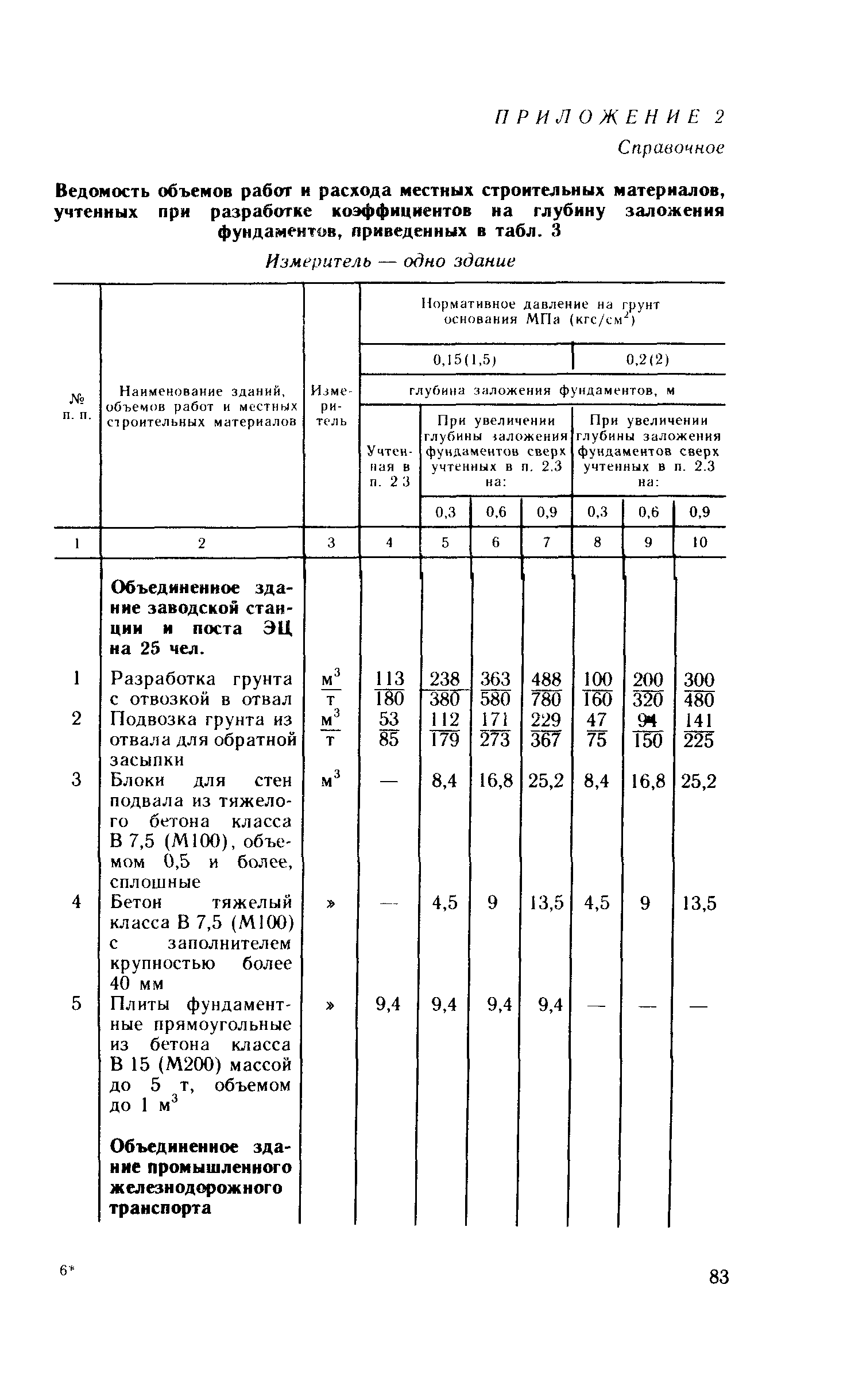 Сборник 10-4