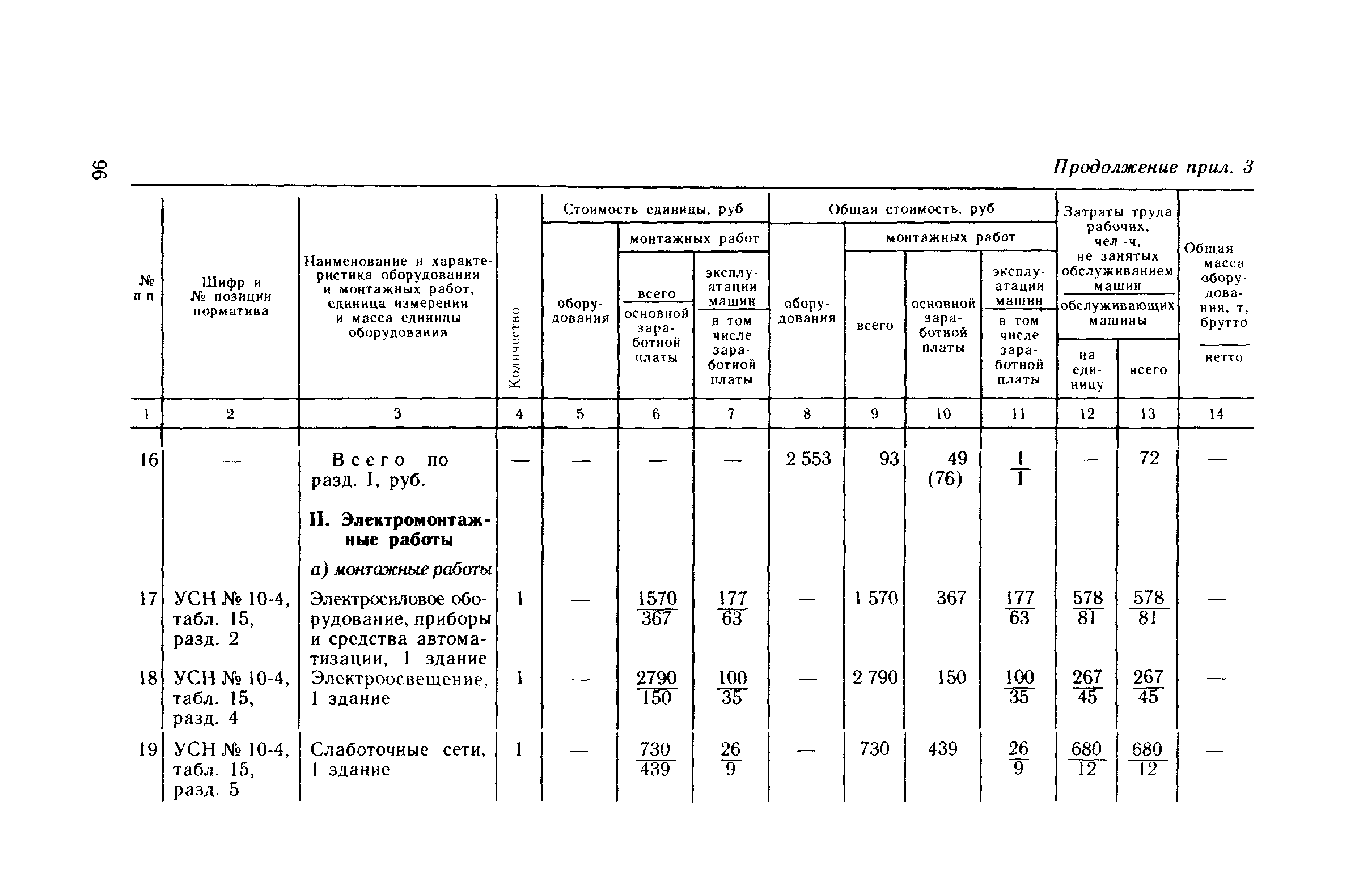 Сборник 10-4