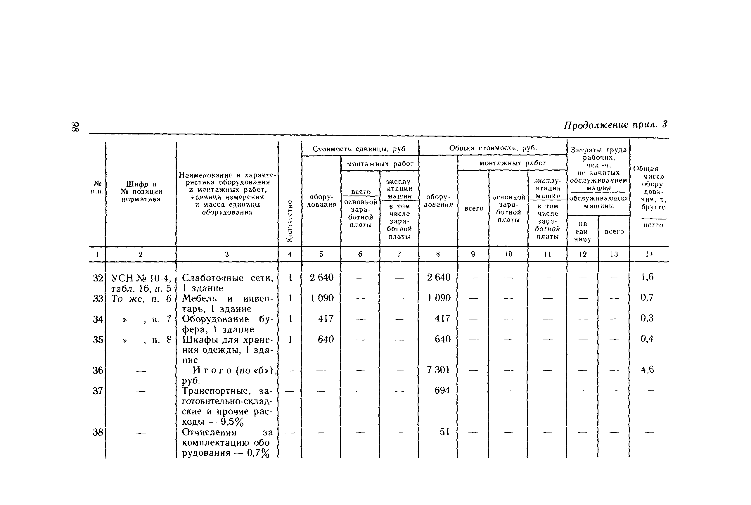 Сборник 10-4