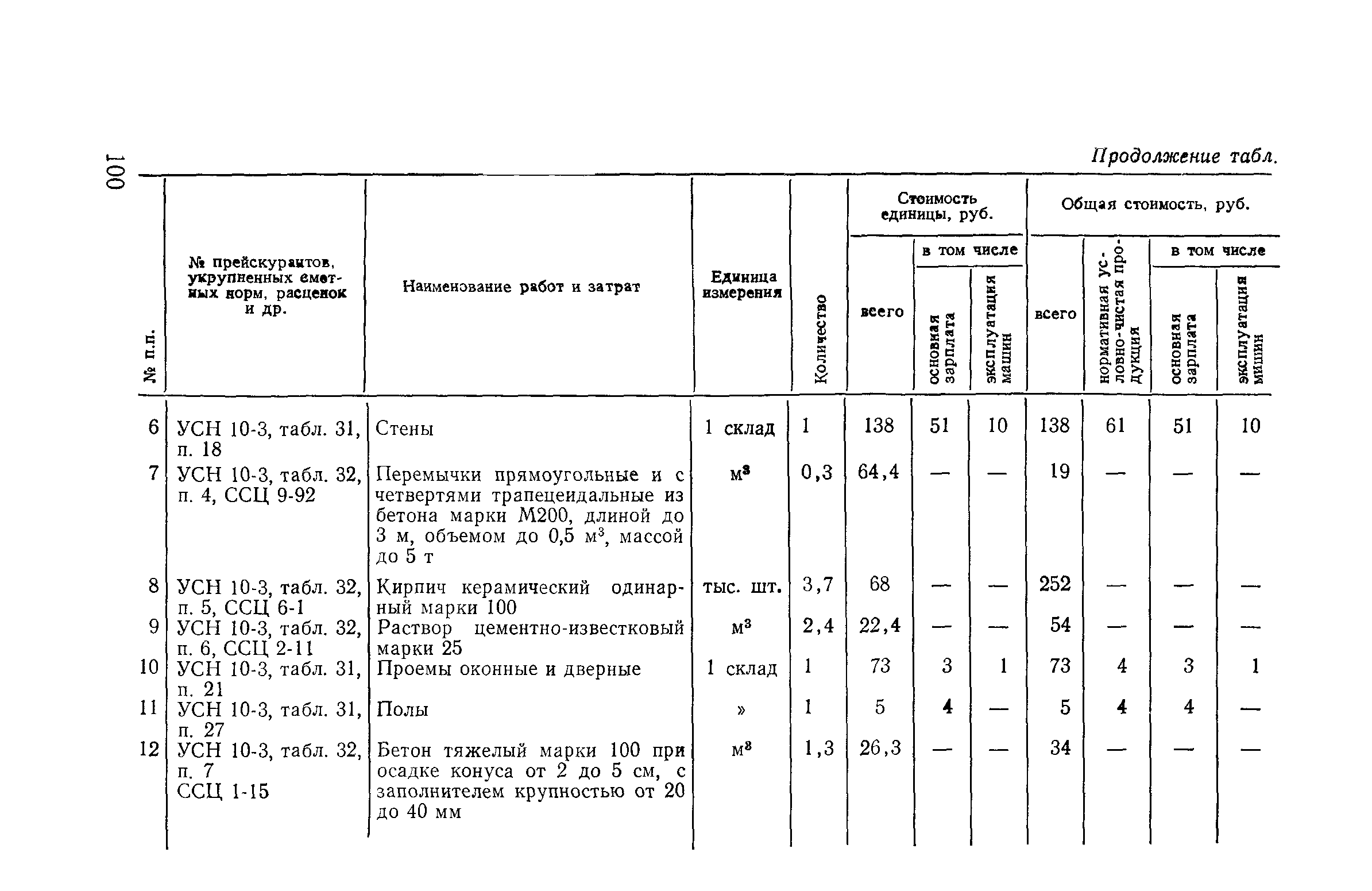 Сборник 10-3