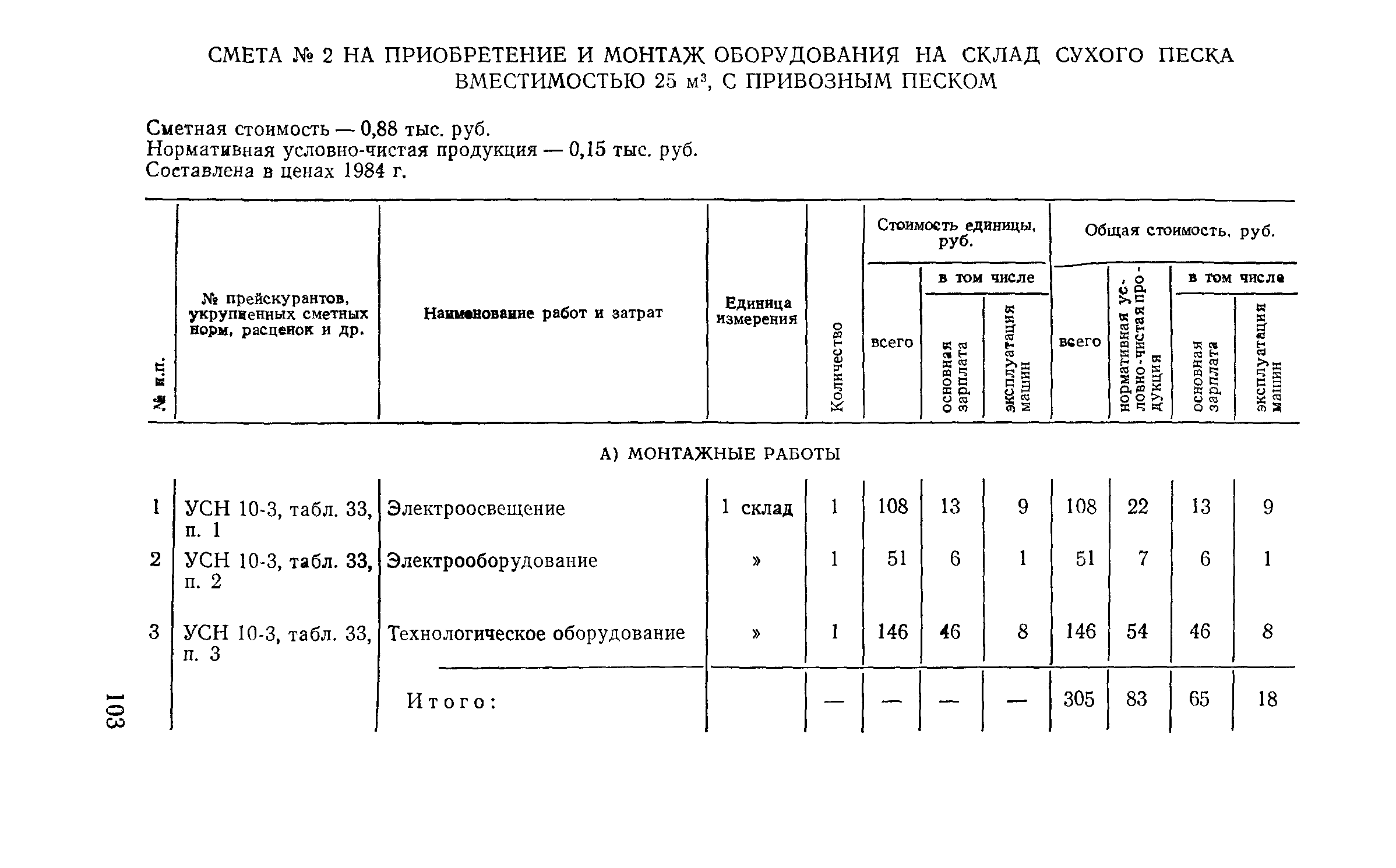 Сборник 10-3